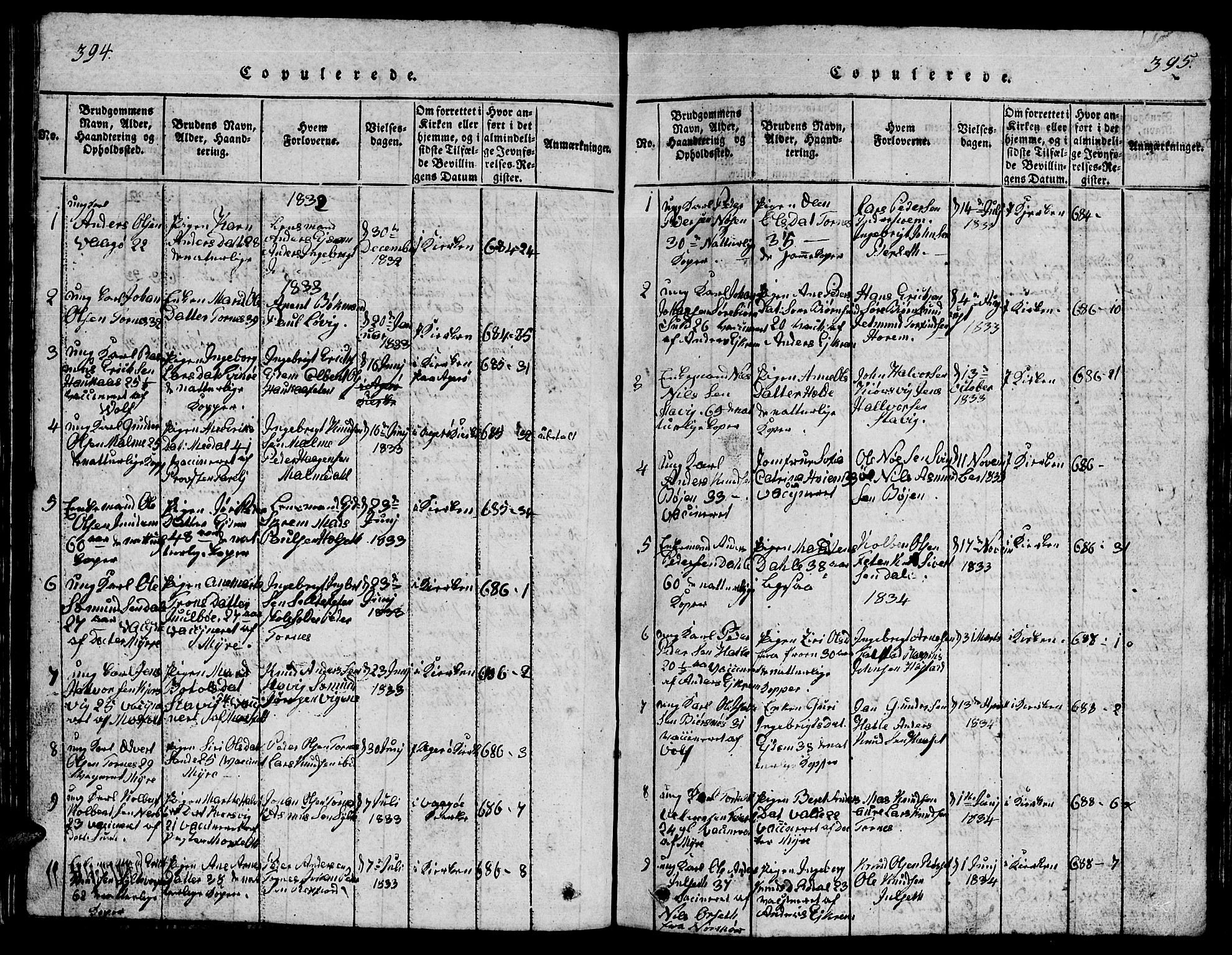 Ministerialprotokoller, klokkerbøker og fødselsregistre - Møre og Romsdal, SAT/A-1454/565/L0752: Parish register (copy) no. 565C01, 1817-1844, p. 394-395
