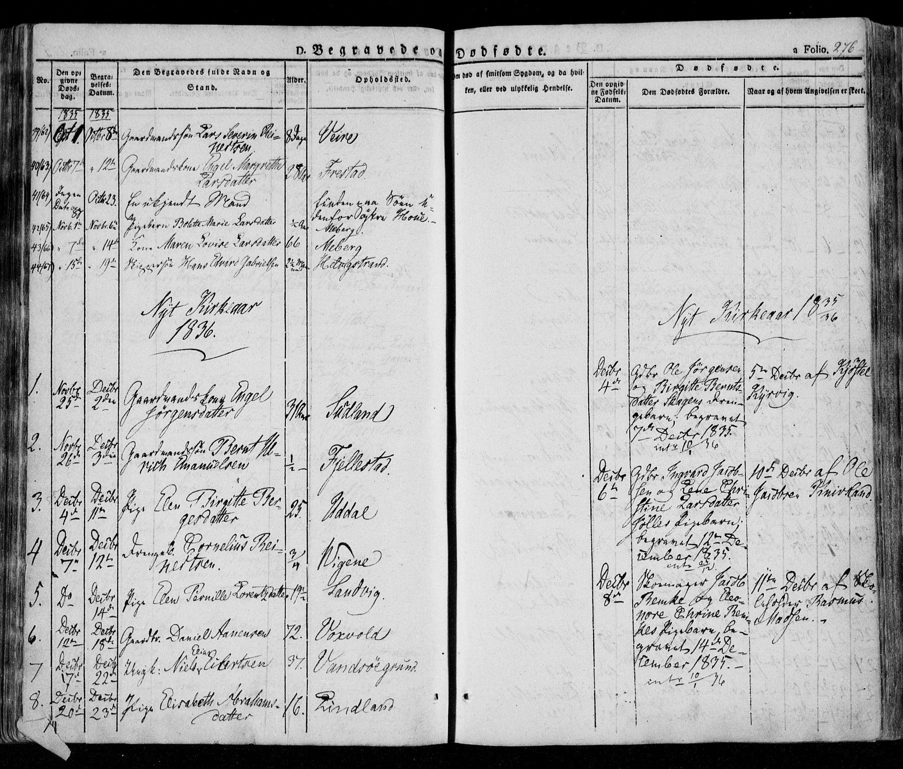 Lista sokneprestkontor, AV/SAK-1111-0027/F/Fa/L0009: Parish register (official) no. A 9, 1835-1846, p. 276