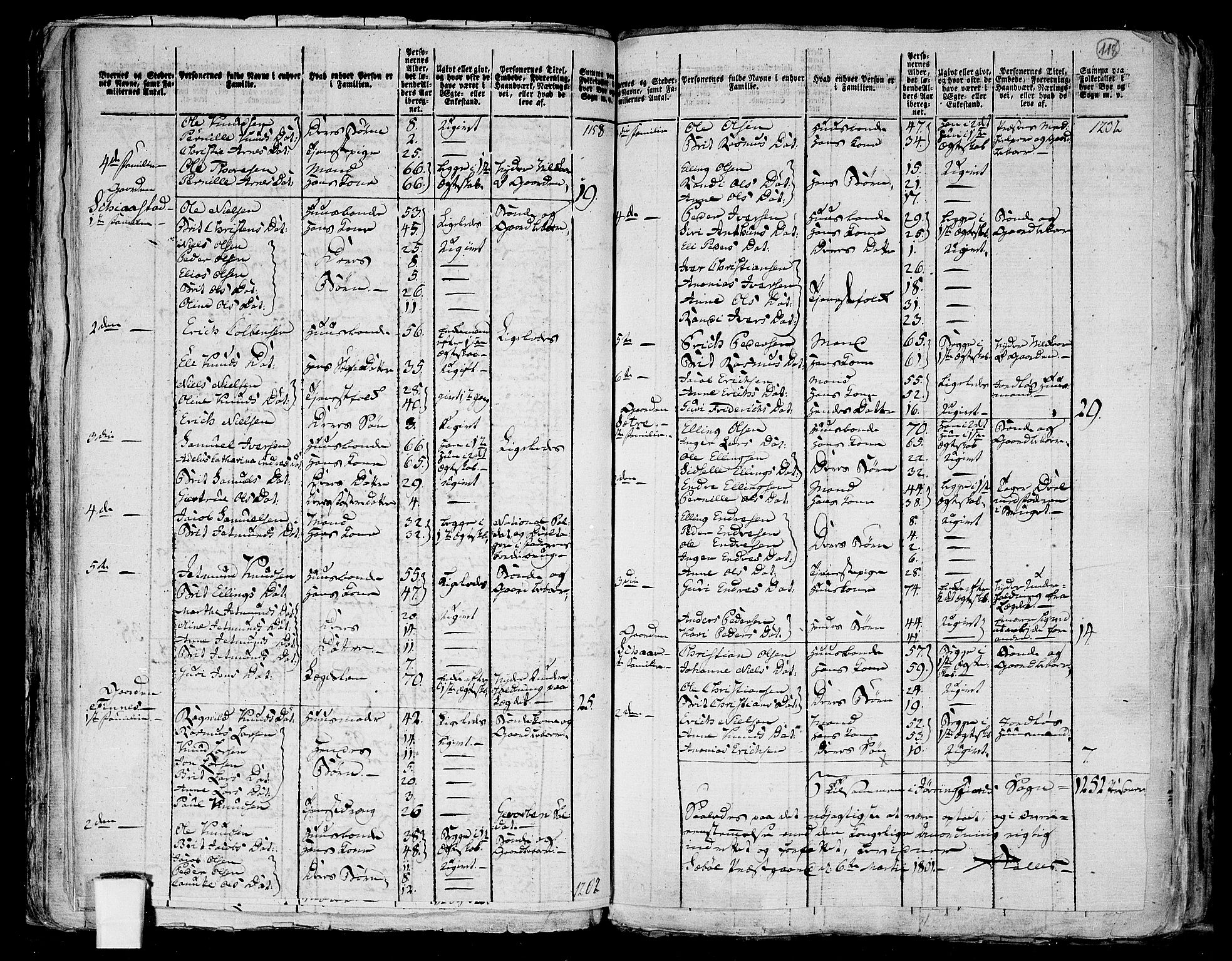 RA, 1801 census for 1522P Hjørundfjord, 1801, p. 117b-118a