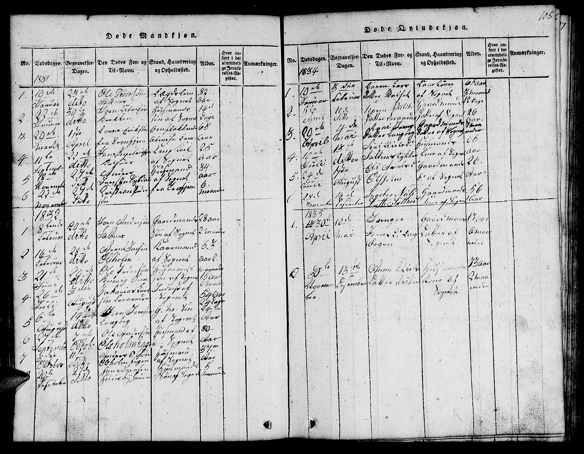 Ministerialprotokoller, klokkerbøker og fødselsregistre - Sør-Trøndelag, AV/SAT-A-1456/666/L0788: Parish register (copy) no. 666C01, 1816-1847, p. 105