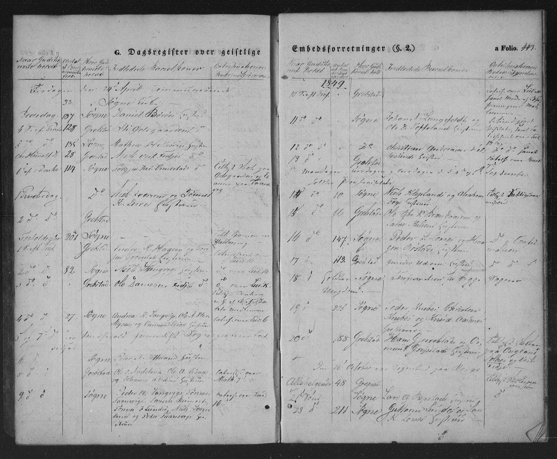 Søgne sokneprestkontor, AV/SAK-1111-0037/F/Fa/Fab/L0009: Parish register (official) no. A 9, 1838-1853, p. 443