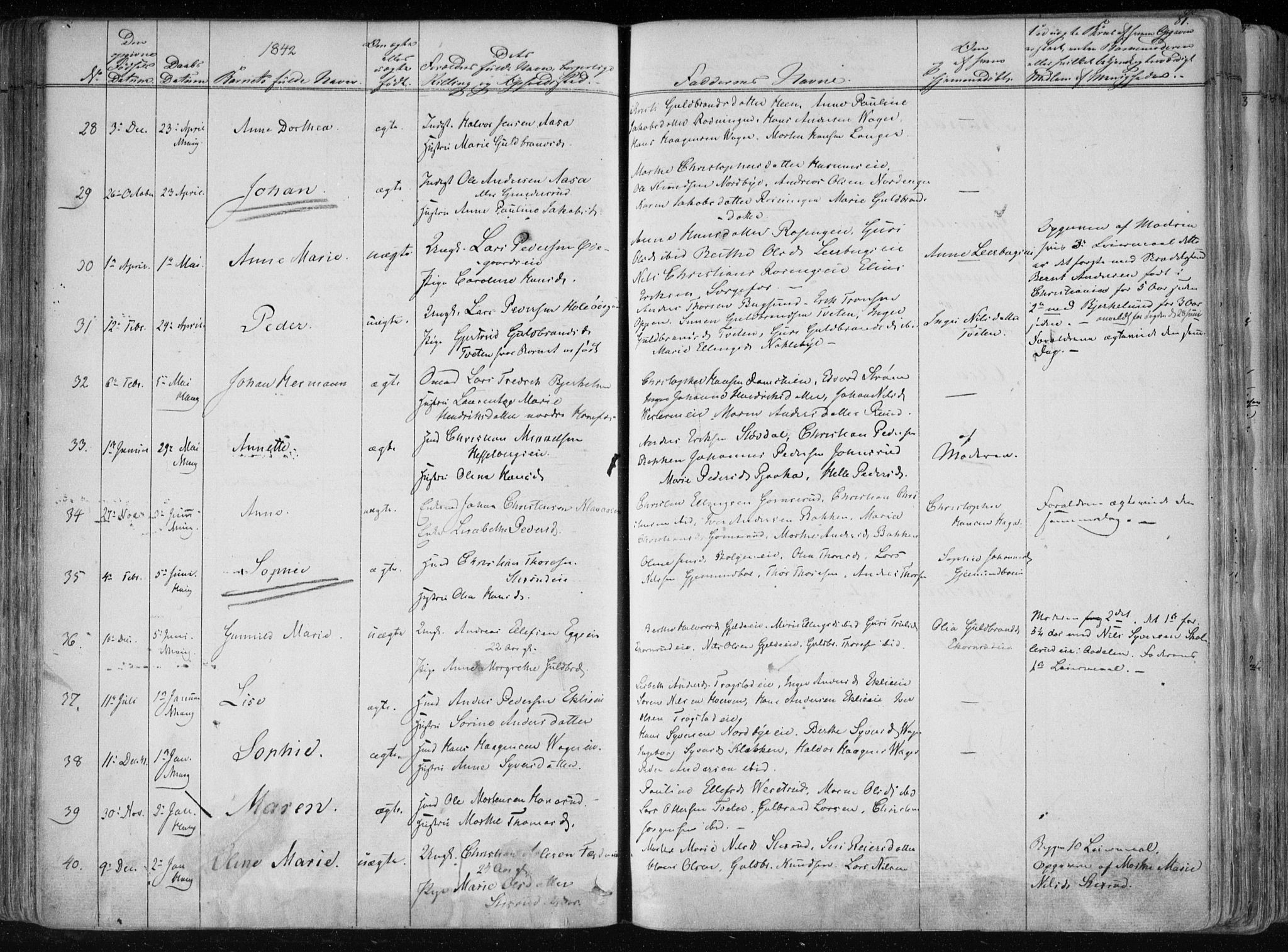 Norderhov kirkebøker, SAKO/A-237/F/Fa/L0010: Parish register (official) no. 10, 1837-1847, p. 81