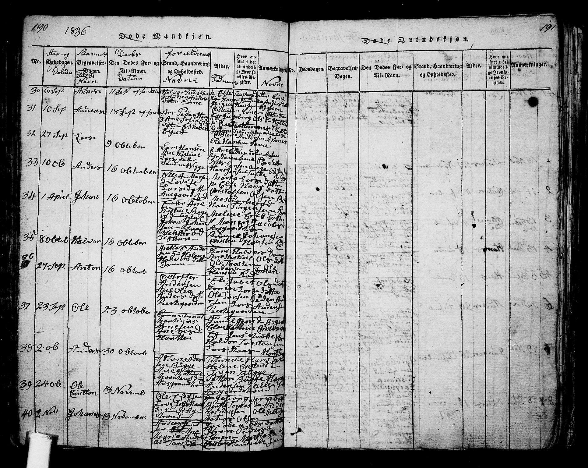 Borre kirkebøker, AV/SAKO-A-338/G/Ga/L0001: Parish register (copy) no. I 1, 1815-1851, p. 190-191