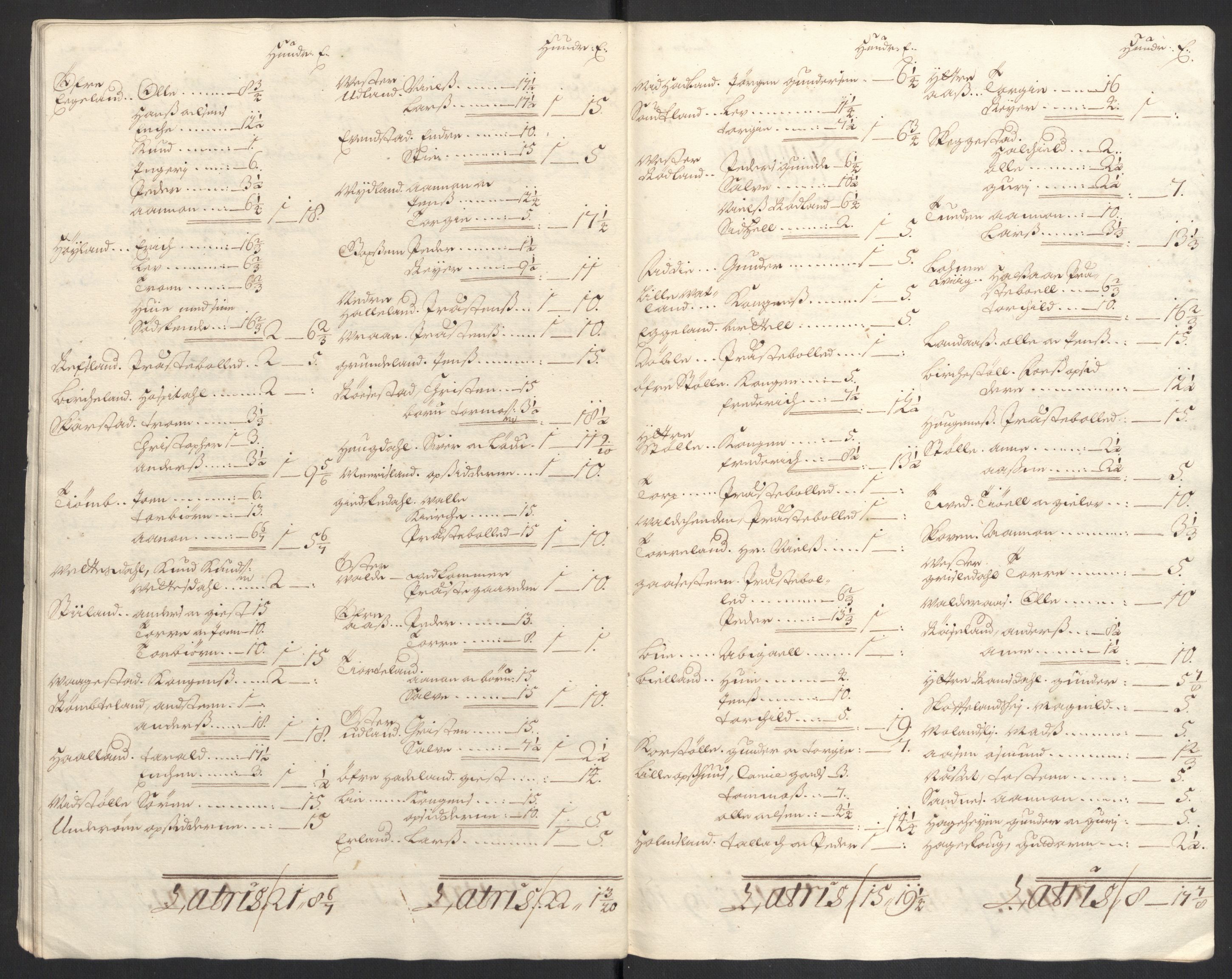 Rentekammeret inntil 1814, Reviderte regnskaper, Fogderegnskap, AV/RA-EA-4092/R43/L2548: Fogderegnskap Lista og Mandal, 1700, p. 205