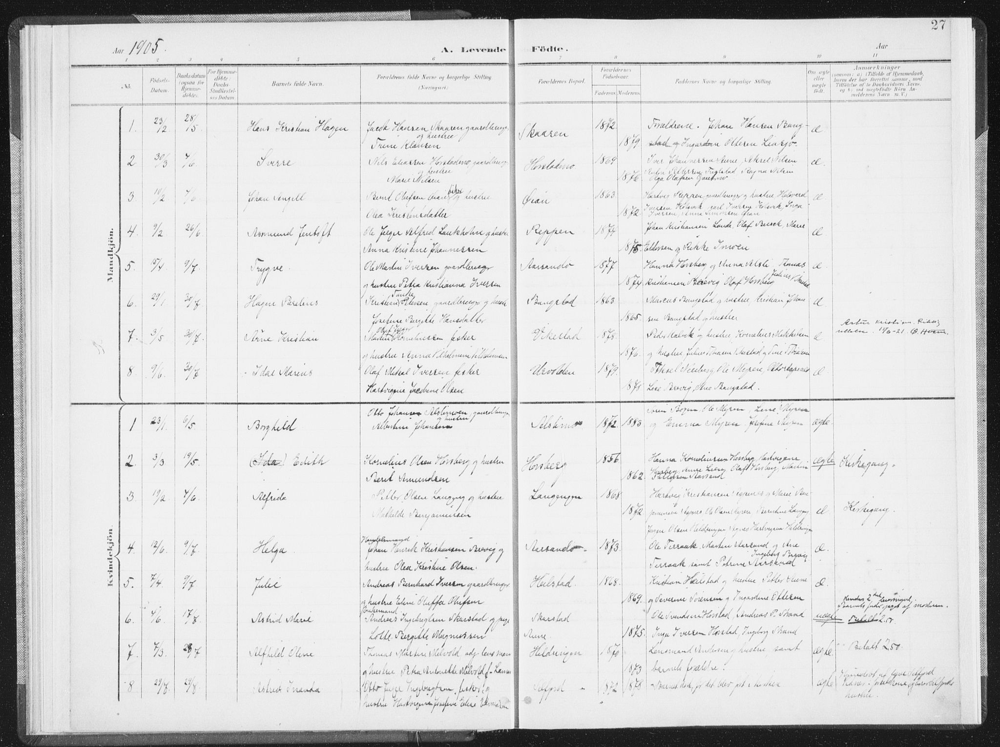 Ministerialprotokoller, klokkerbøker og fødselsregistre - Nordland, AV/SAT-A-1459/810/L0153: Parish register (official) no. 810A12, 1899-1914, p. 27