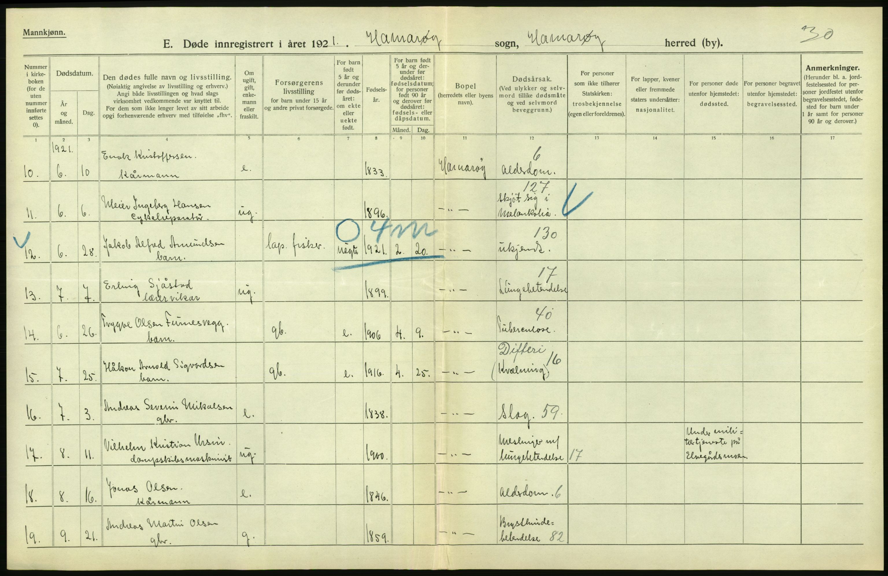 Statistisk sentralbyrå, Sosiodemografiske emner, Befolkning, AV/RA-S-2228/D/Df/Dfc/Dfca/L0051: Nordland fylke: Døde. Bygder og byer., 1921