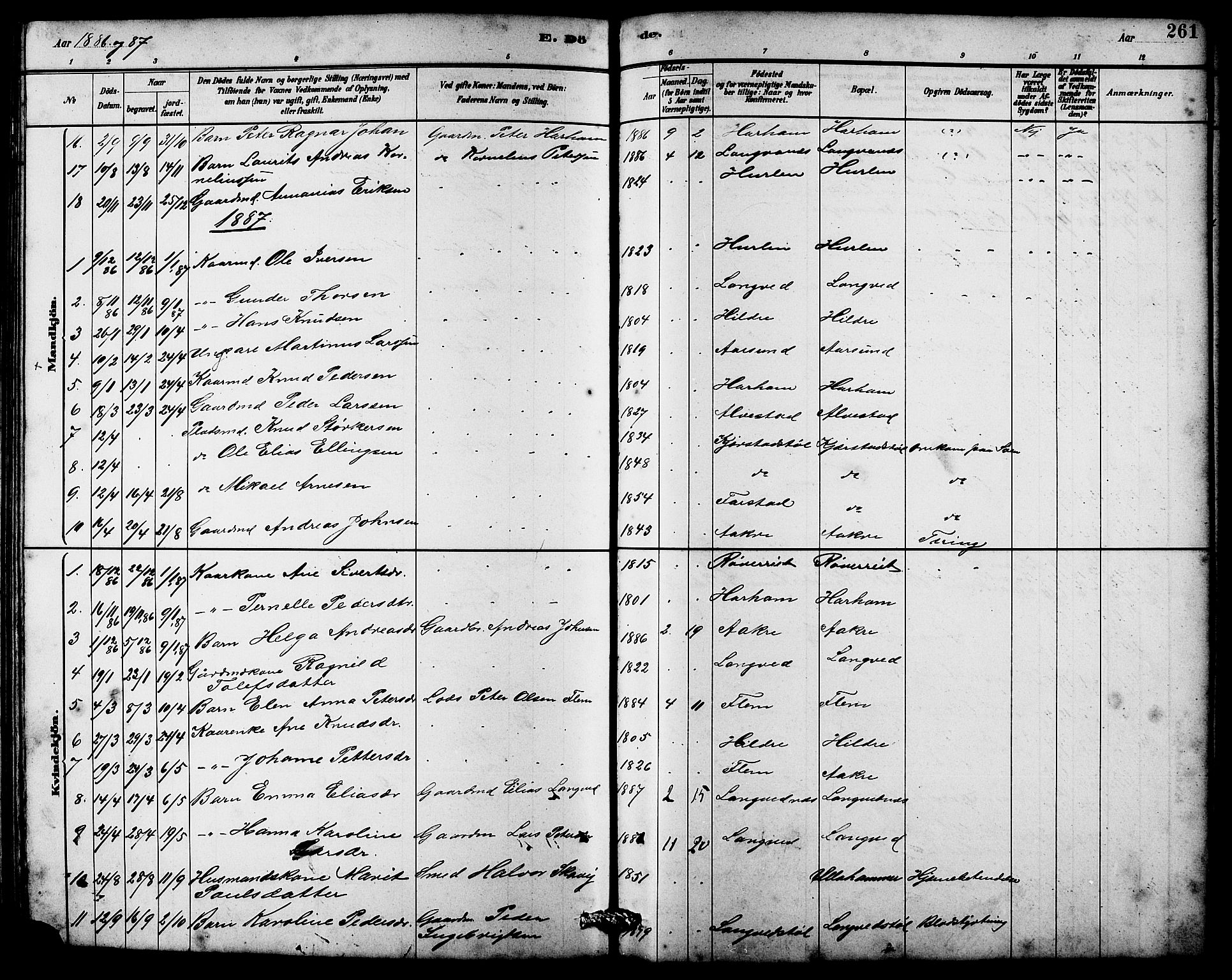 Ministerialprotokoller, klokkerbøker og fødselsregistre - Møre og Romsdal, SAT/A-1454/536/L0510: Parish register (copy) no. 536C05, 1881-1898, p. 261