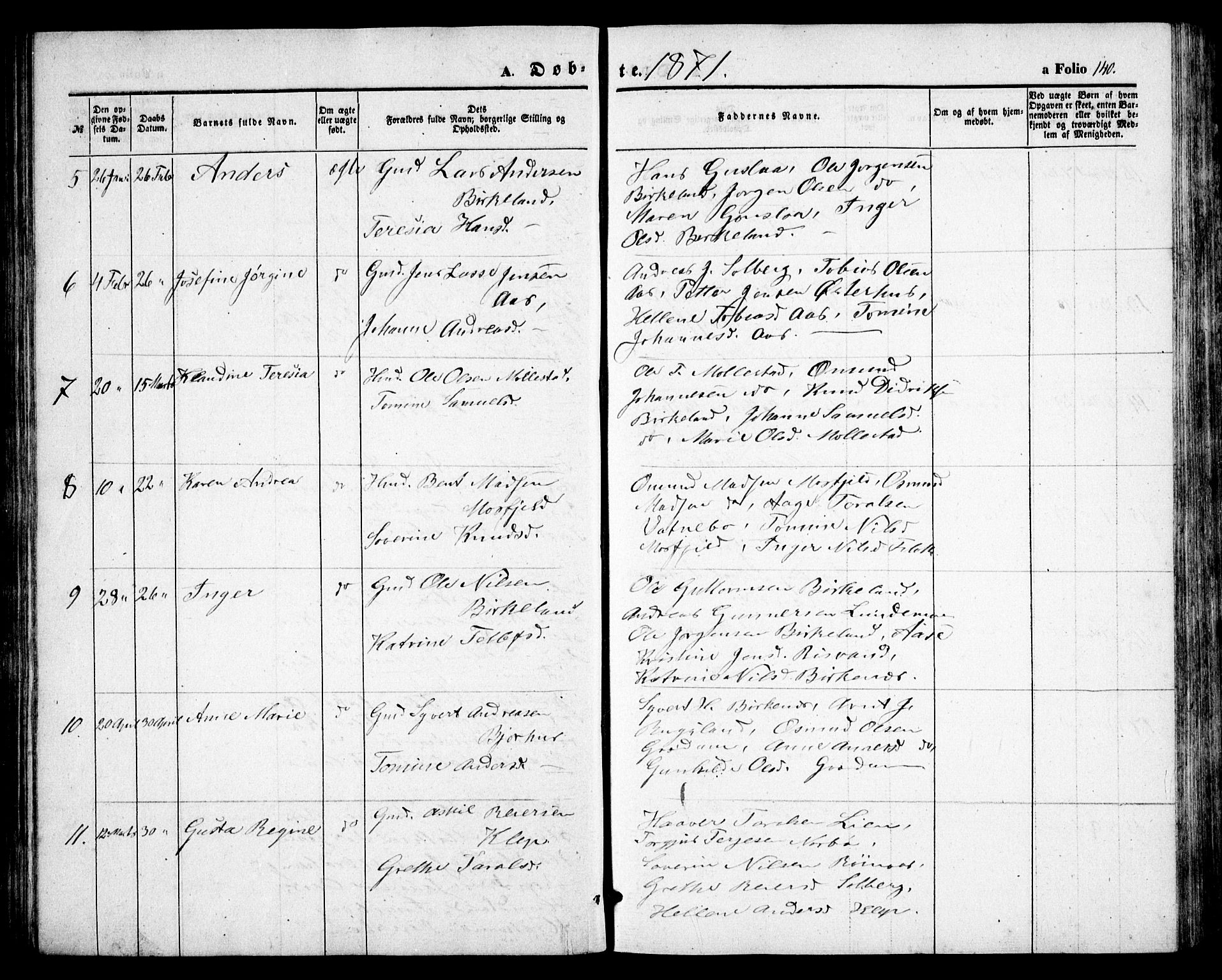 Birkenes sokneprestkontor, AV/SAK-1111-0004/F/Fb/L0002: Parish register (copy) no. B 2, 1849-1876, p. 140