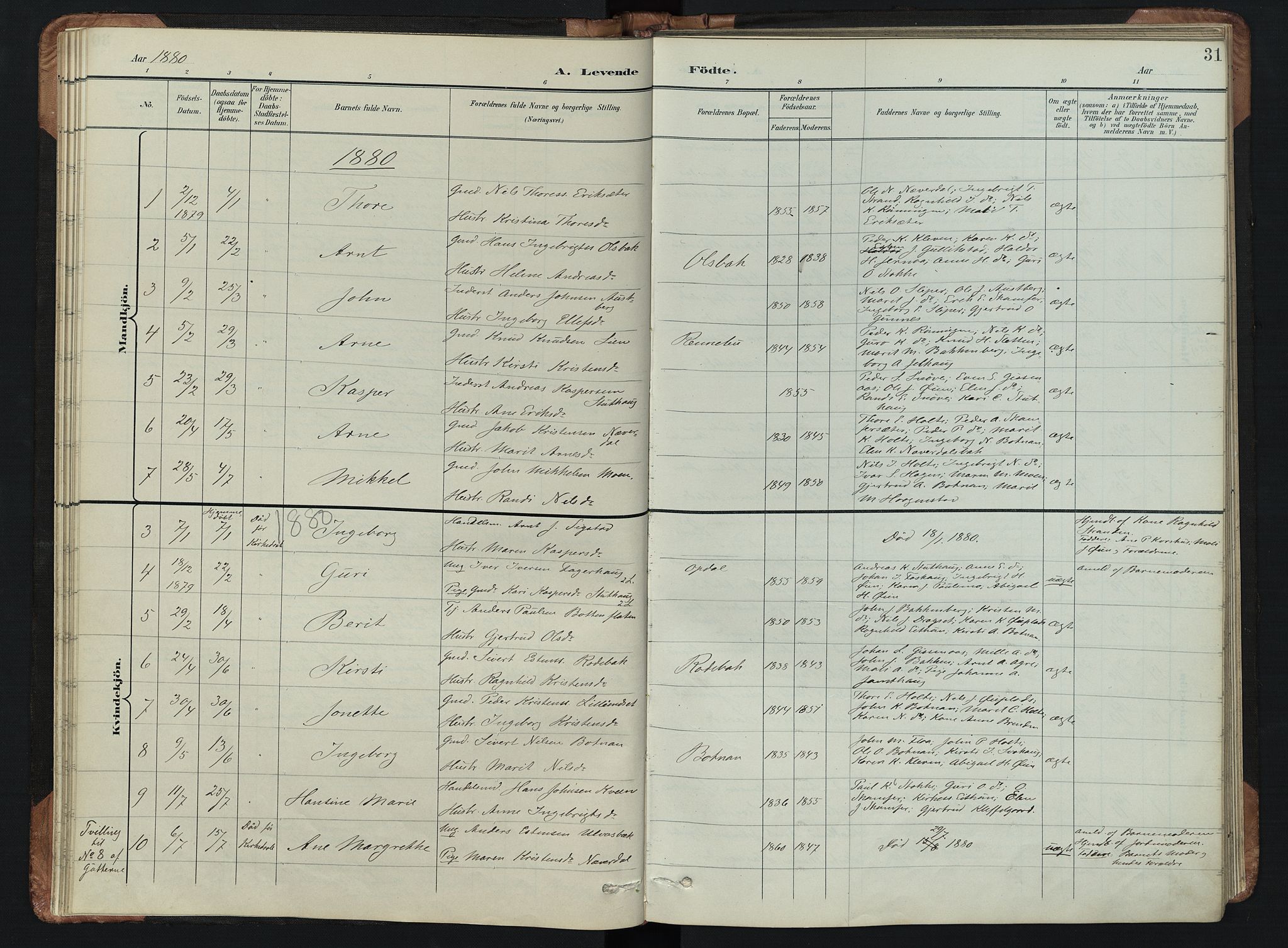Kvikne prestekontor, SAH/PREST-064/H/Ha/Hab/L0002: Parish register (copy) no. 2, 1859-1901, p. 31
