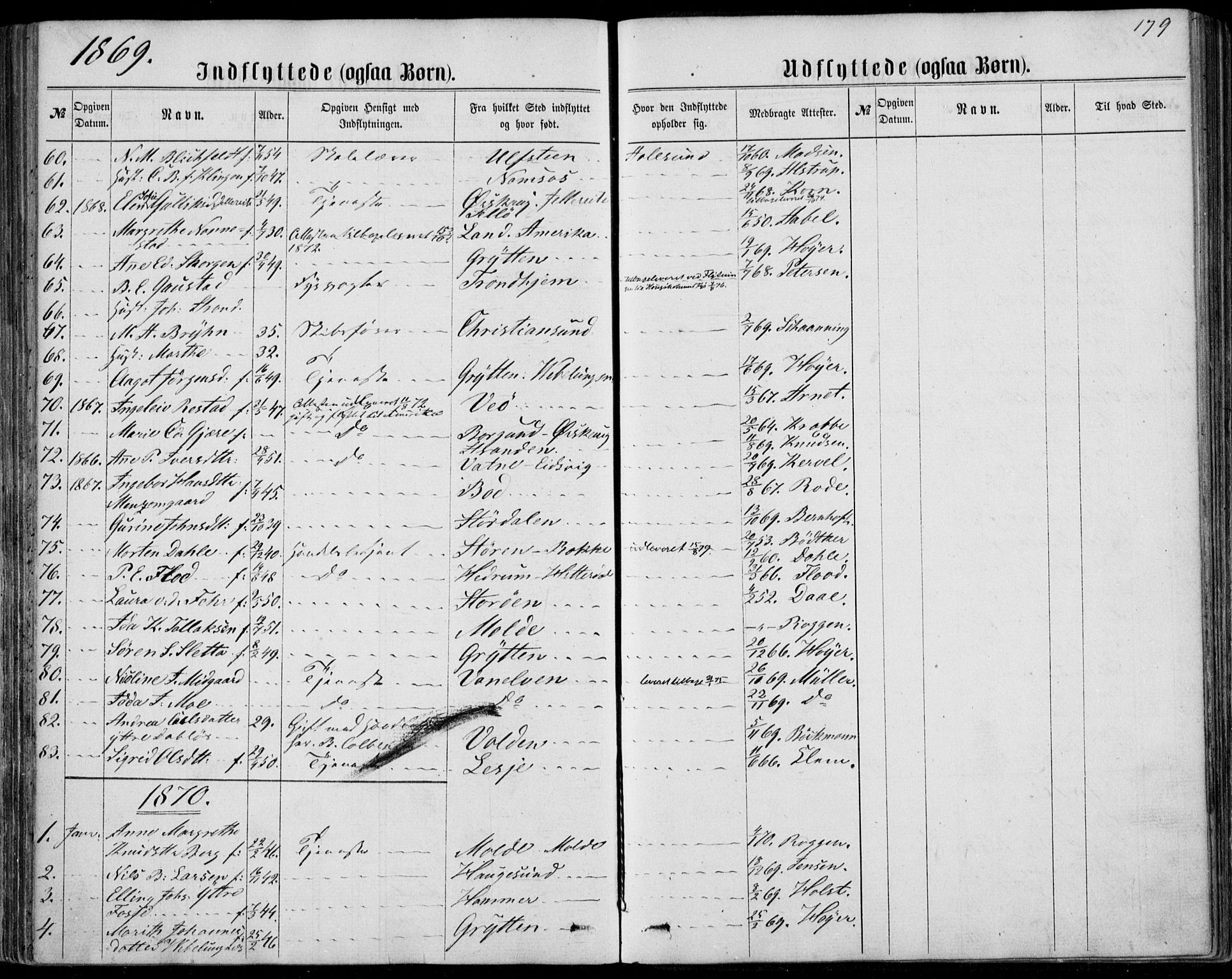 Ministerialprotokoller, klokkerbøker og fødselsregistre - Møre og Romsdal, AV/SAT-A-1454/529/L0452: Parish register (official) no. 529A02, 1864-1871, p. 179