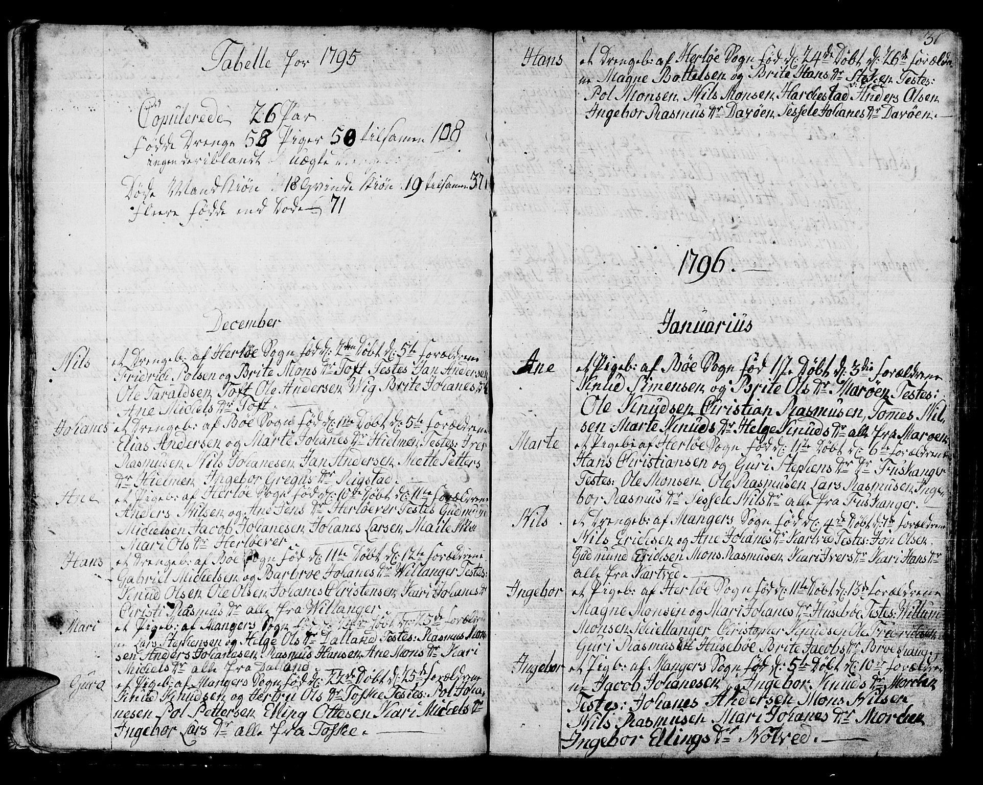 Manger sokneprestembete, SAB/A-76801/H/Haa: Parish register (official) no. A 2, 1792-1815, p. 31