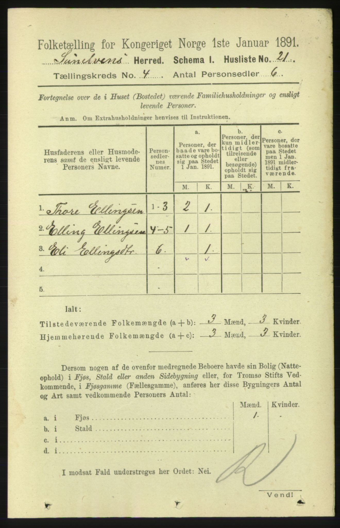 RA, 1891 census for 1523 Sunnylven, 1891, p. 858