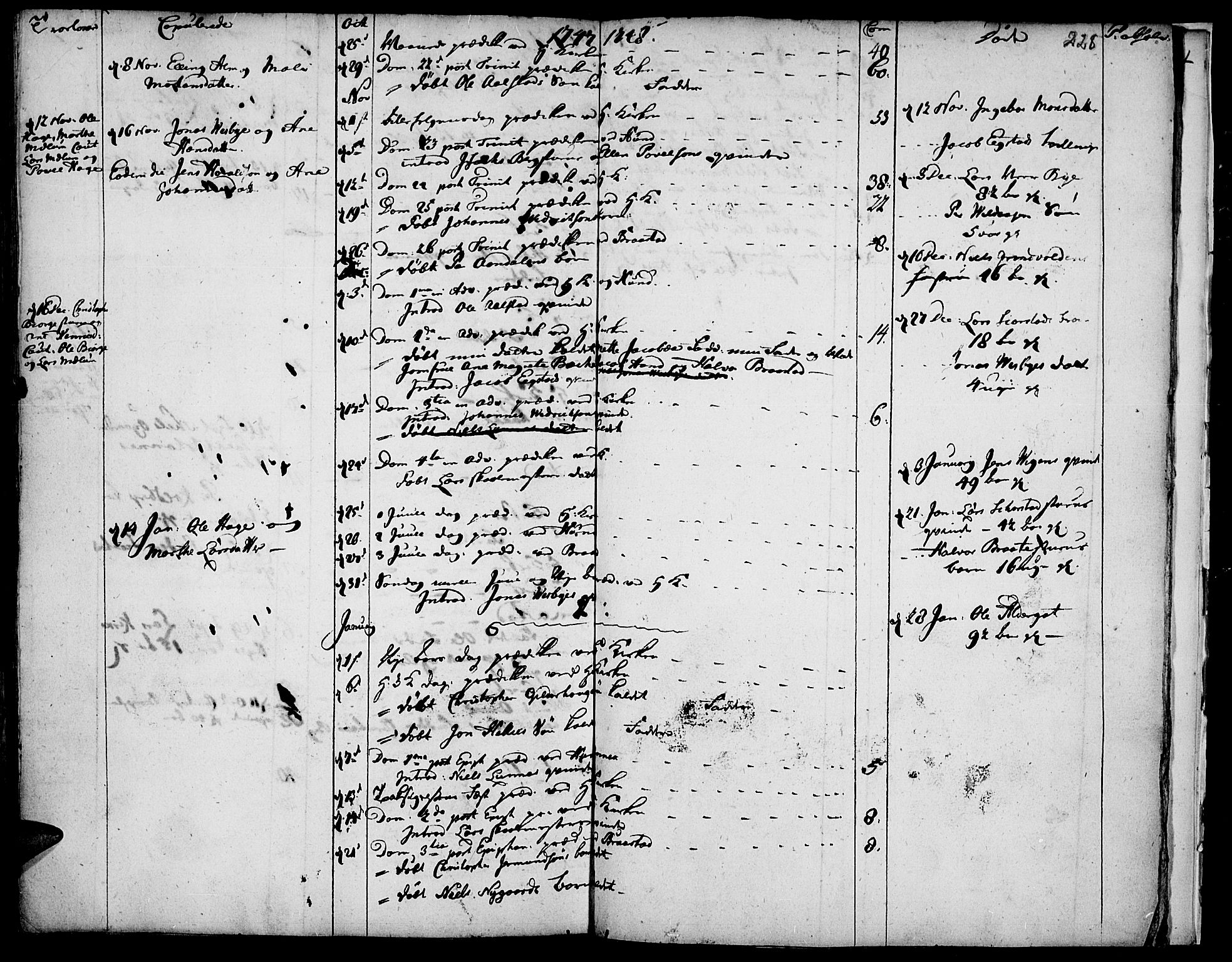 Vardal prestekontor, SAH/PREST-100/H/Ha/Haa/L0001: Parish register (official) no. 1, 1706-1748, p. 228