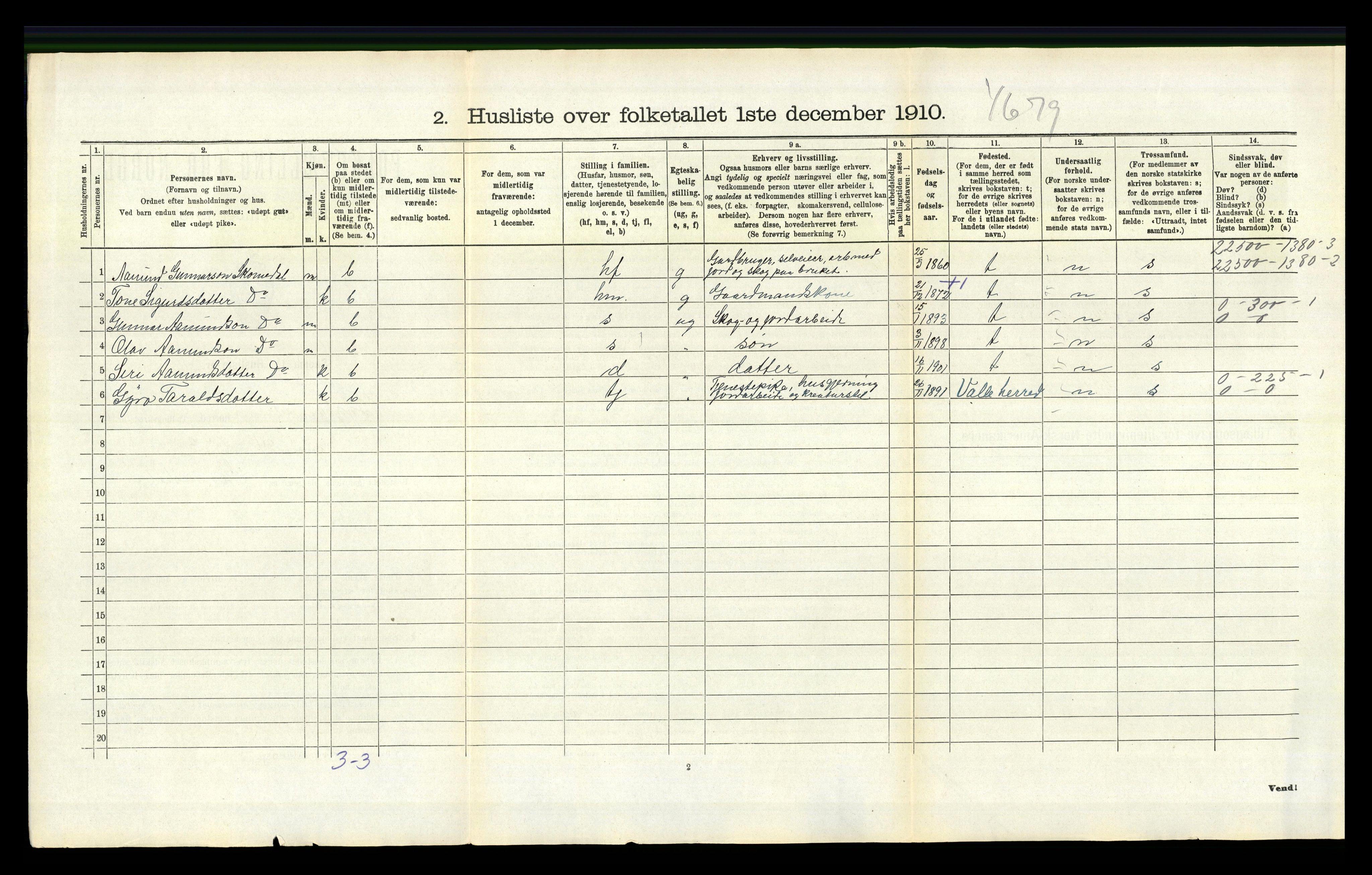 RA, 1910 census for Bygland, 1910, p. 436