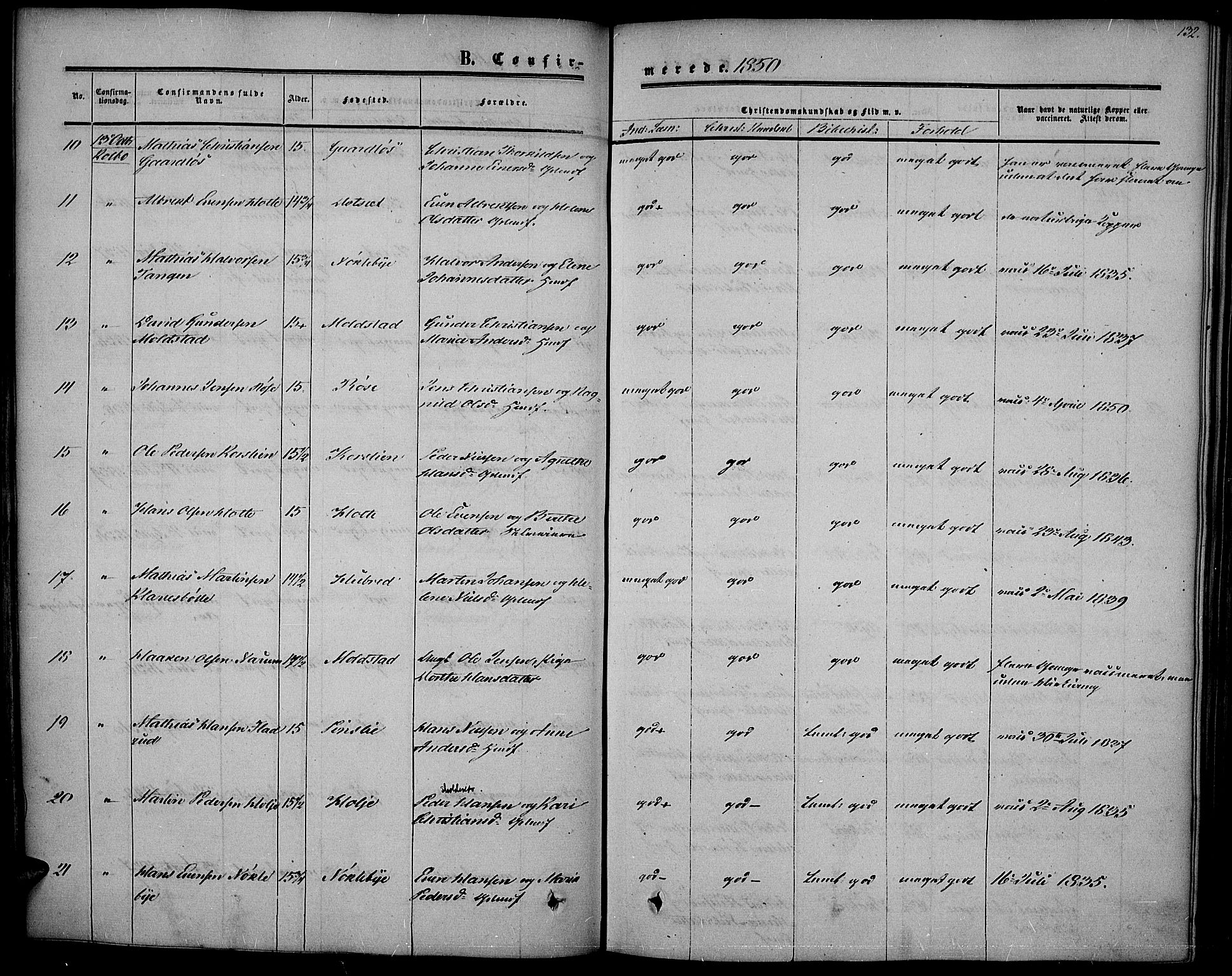 Vestre Toten prestekontor, AV/SAH-PREST-108/H/Ha/Haa/L0005: Parish register (official) no. 5, 1850-1855, p. 132