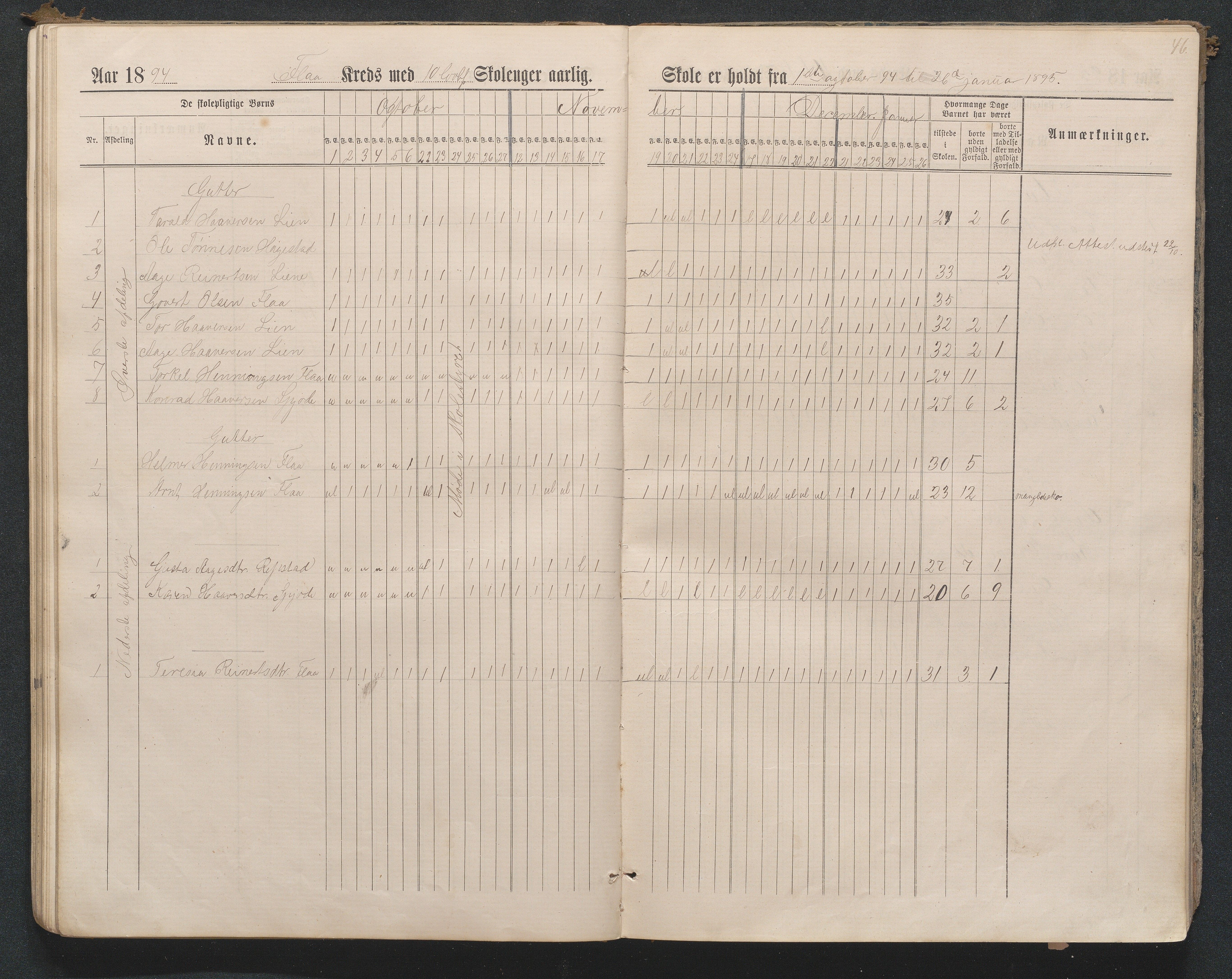 Birkenes kommune, Flå, Senumstad og Rislå skolekretser frem til 1991, AAMA/KA0928-550b_91/F02/L0001: Dagbok for Flå og Rislå, 1886-1900, p. 46
