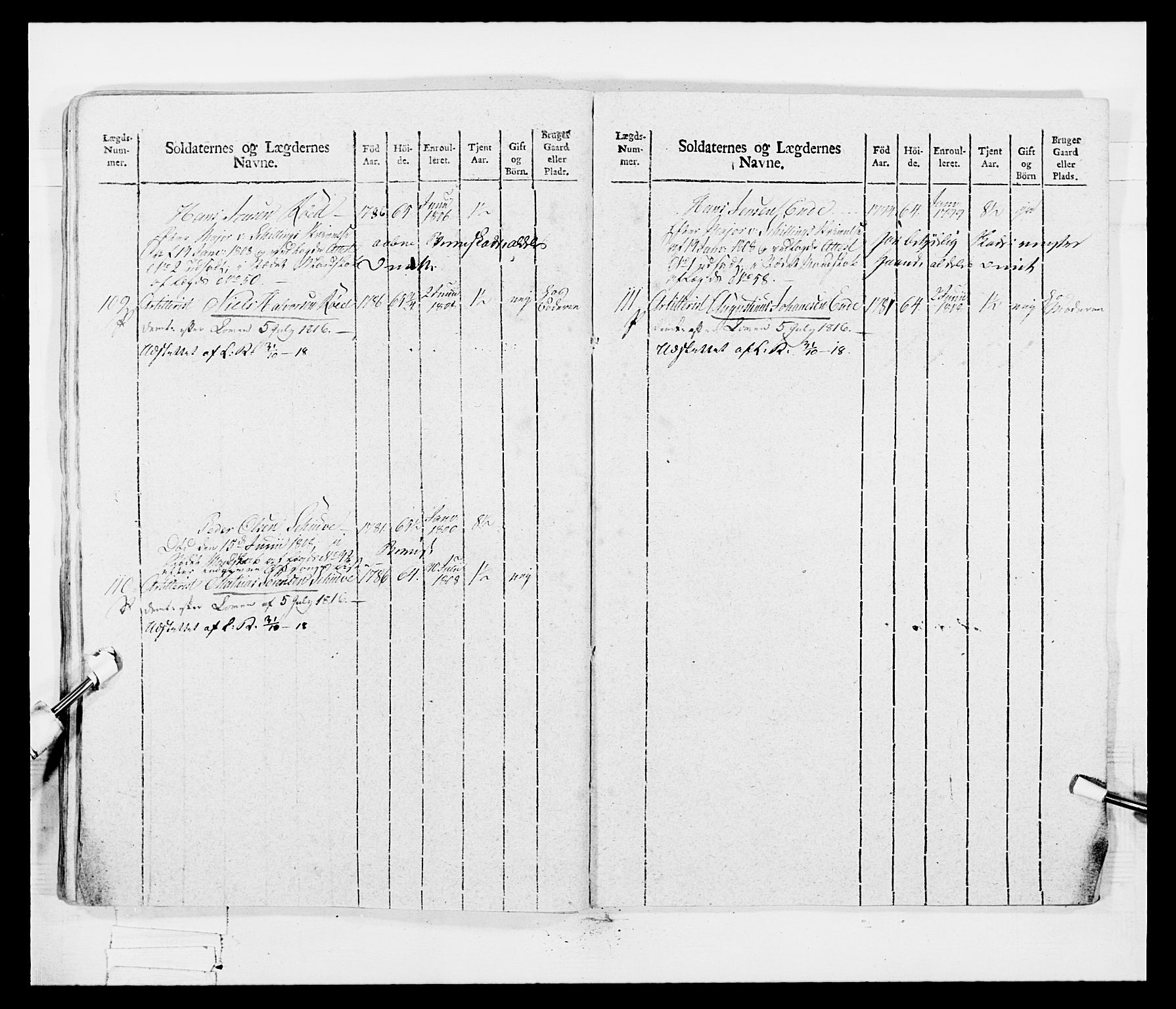 Generalitets- og kommissariatskollegiet, Det kongelige norske kommissariatskollegium, AV/RA-EA-5420/E/Eh/L0047: 2. Akershusiske nasjonale infanteriregiment, 1791-1810, p. 492