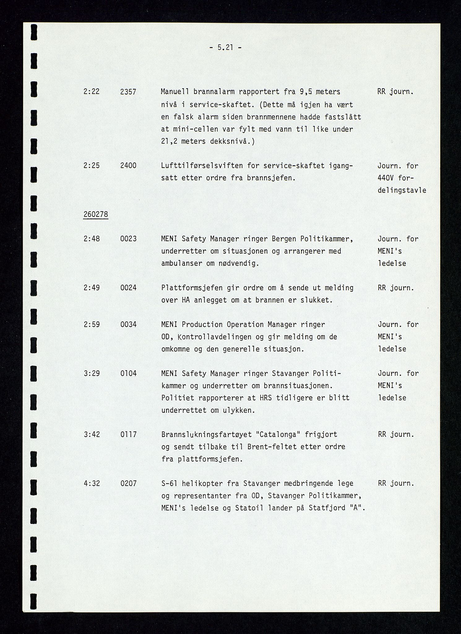 Pa 1339 - Statoil ASA, AV/SAST-A-101656/0001/D/Dm/L0410: Utblåsing. Ulykker og Skader., 1978, p. 146