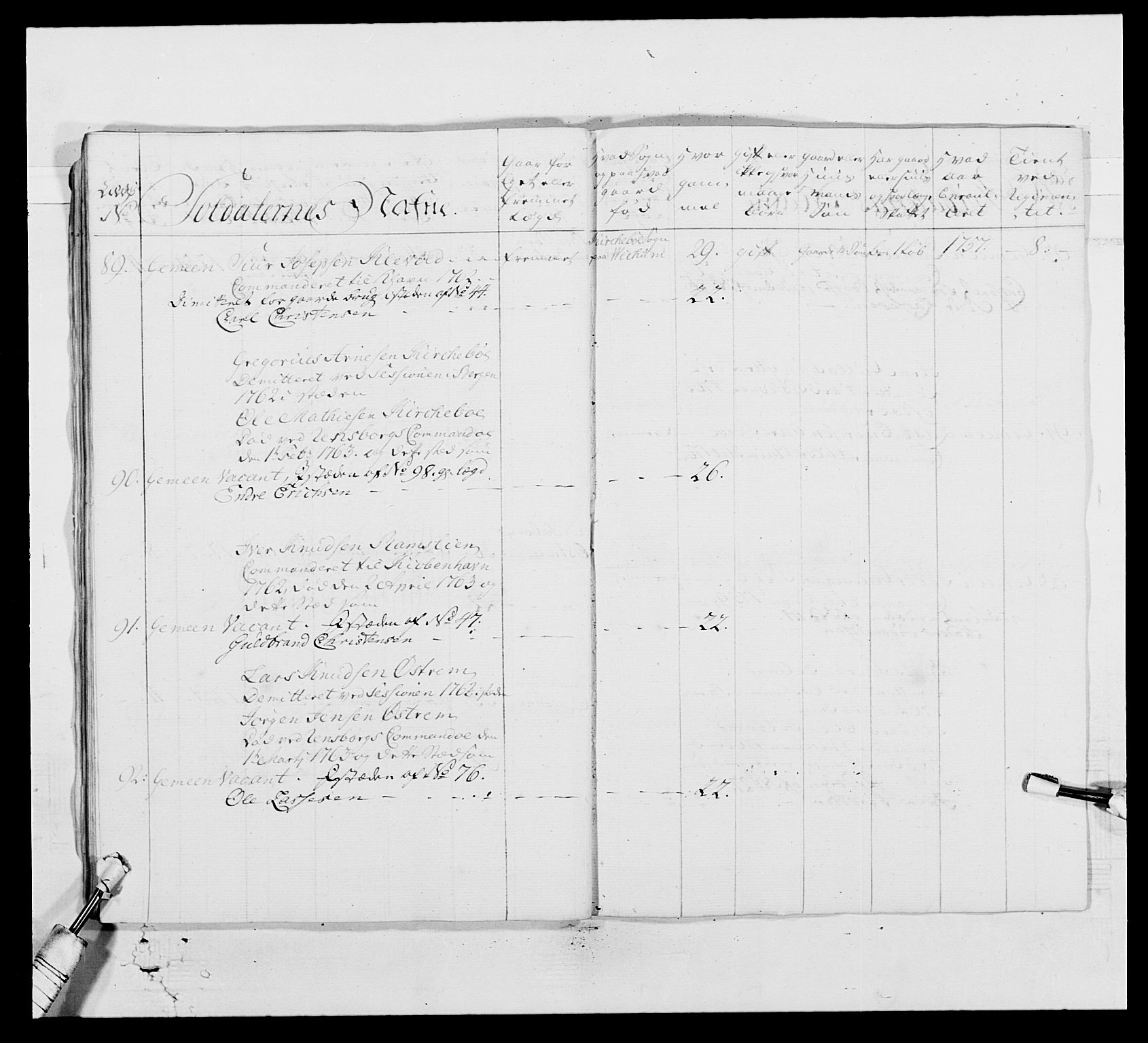 Kommanderende general (KG I) med Det norske krigsdirektorium, AV/RA-EA-5419/E/Ea/L0518: 1. Bergenhusiske regiment, 1760-1765, p. 494