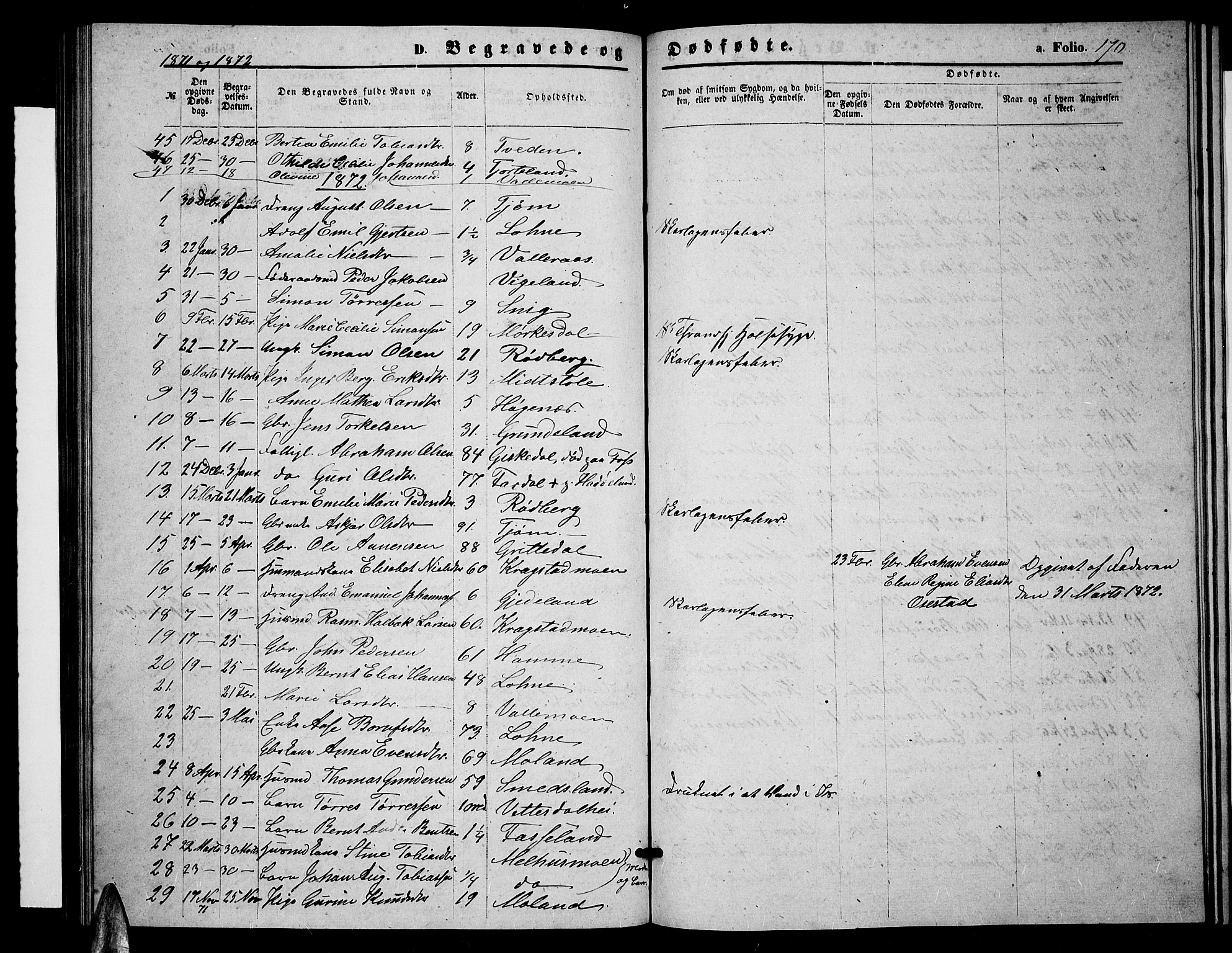 Sør-Audnedal sokneprestkontor, AV/SAK-1111-0039/F/Fb/Fbb/L0004: Parish register (copy) no. B 4, 1868-1879, p. 170