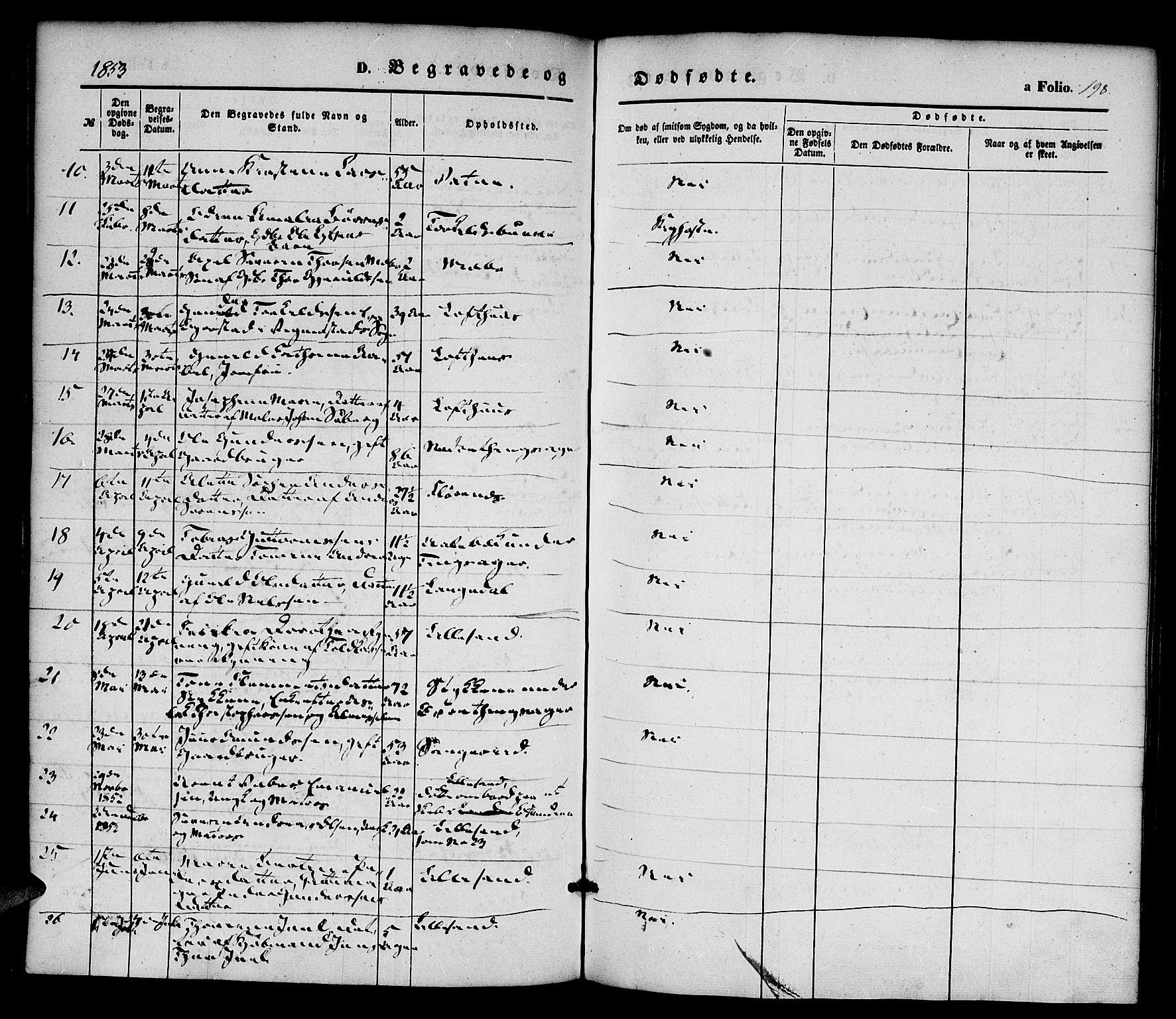 Vestre Moland sokneprestkontor, AV/SAK-1111-0046/F/Fa/Fab/L0006: Parish register (official) no. A 6, 1850-1858, p. 198