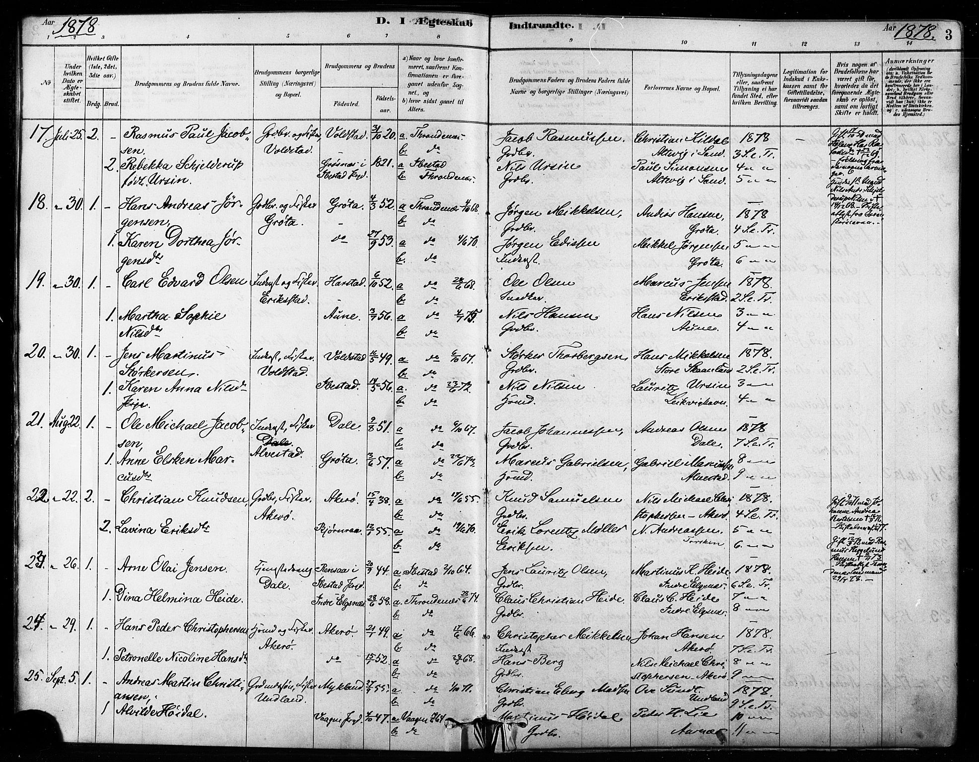 Trondenes sokneprestkontor, SATØ/S-1319/H/Ha/L0015kirke: Parish register (official) no. 15, 1878-1889, p. 3