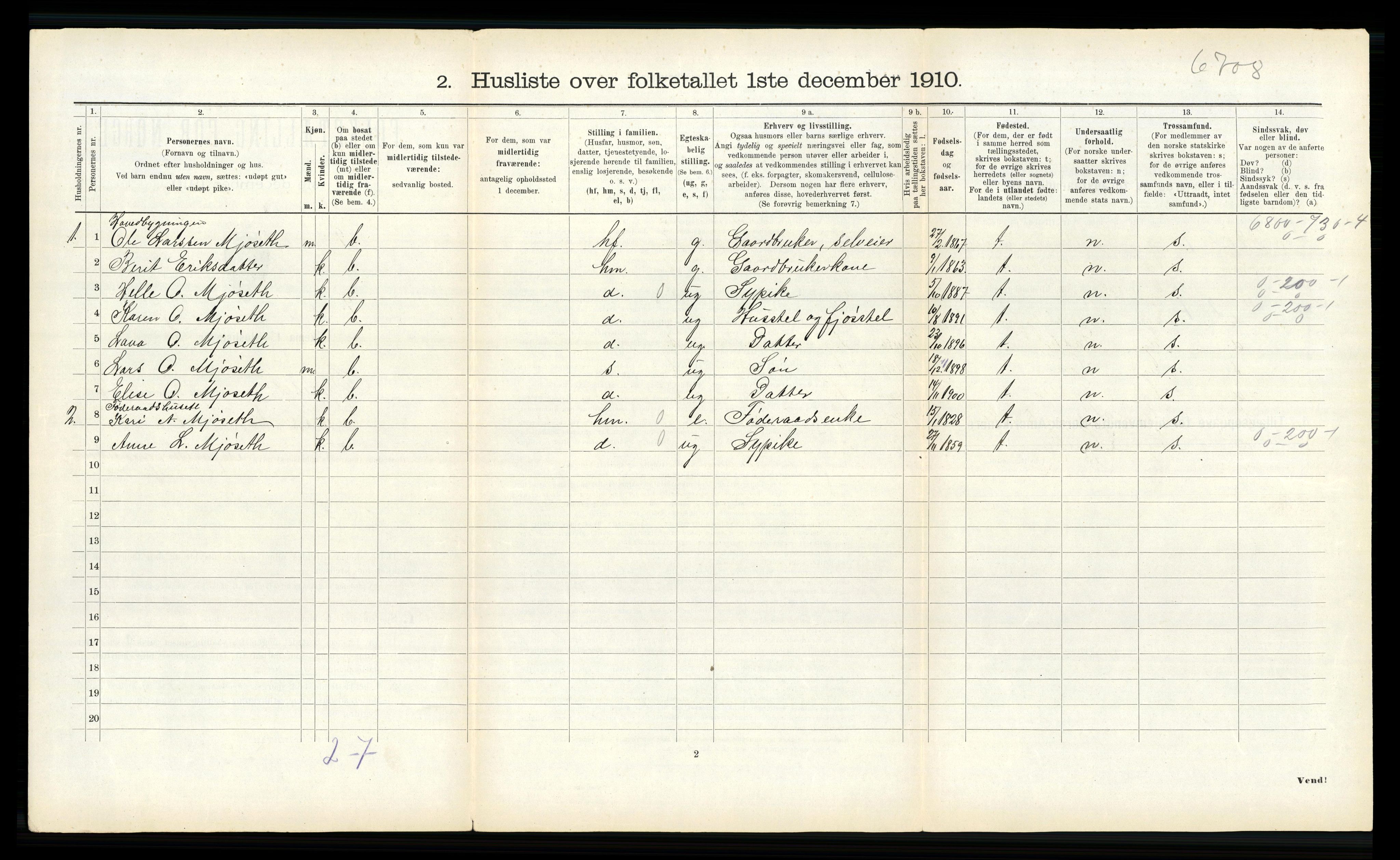 RA, 1910 census for Byneset, 1910, p. 572