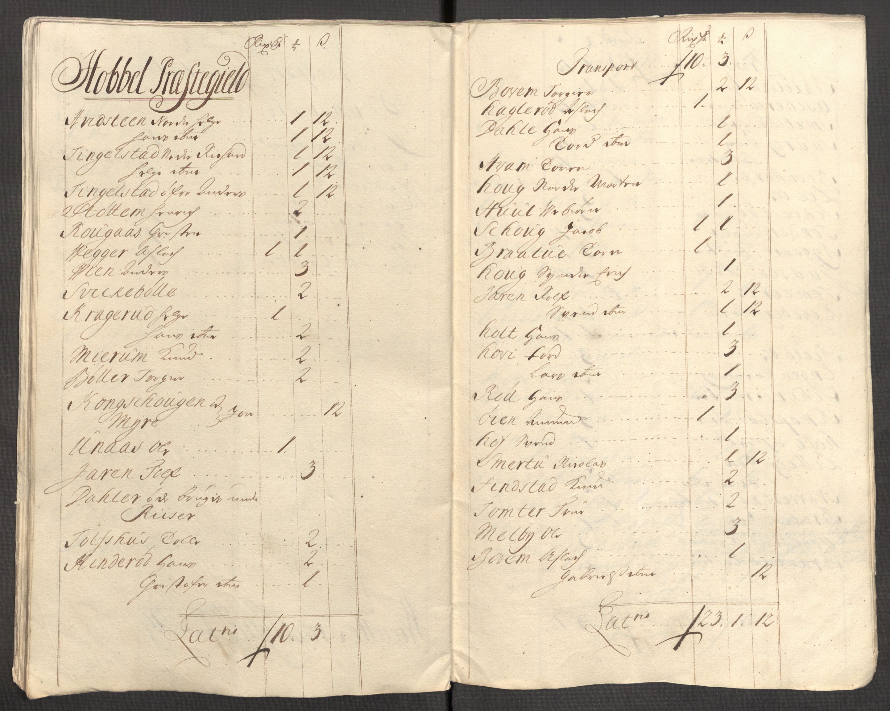 Rentekammeret inntil 1814, Reviderte regnskaper, Fogderegnskap, RA/EA-4092/R04/L0138: Fogderegnskap Moss, Onsøy, Tune, Veme og Åbygge, 1713-1714, p. 89