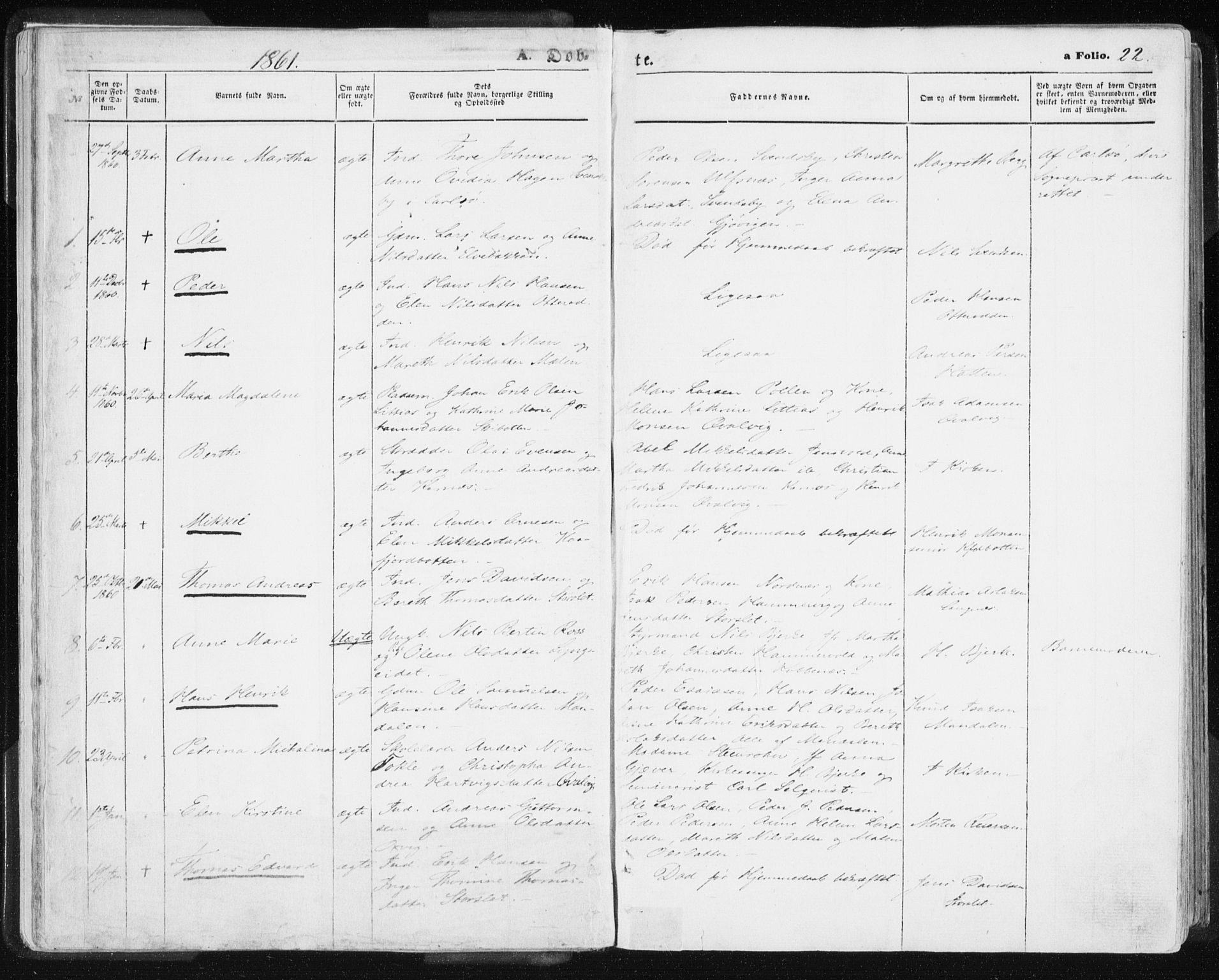 Lyngen sokneprestembete, SATØ/S-1289/H/He/Hea/L0005kirke: Parish register (official) no. 5, 1859-1869, p. 22