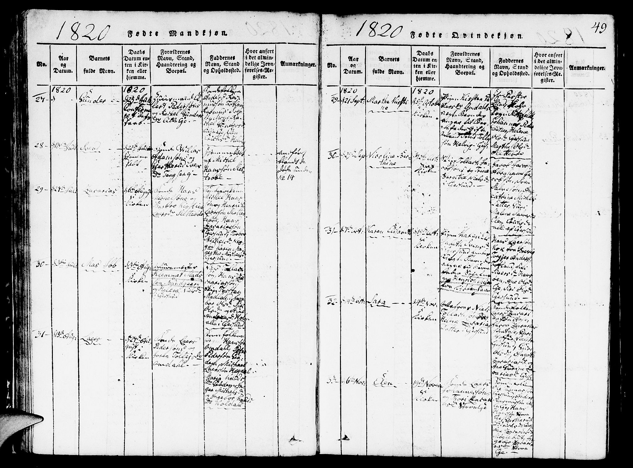 Eigersund sokneprestkontor, SAST/A-101807/S09/L0001: Parish register (copy) no. B 1, 1815-1827, p. 49