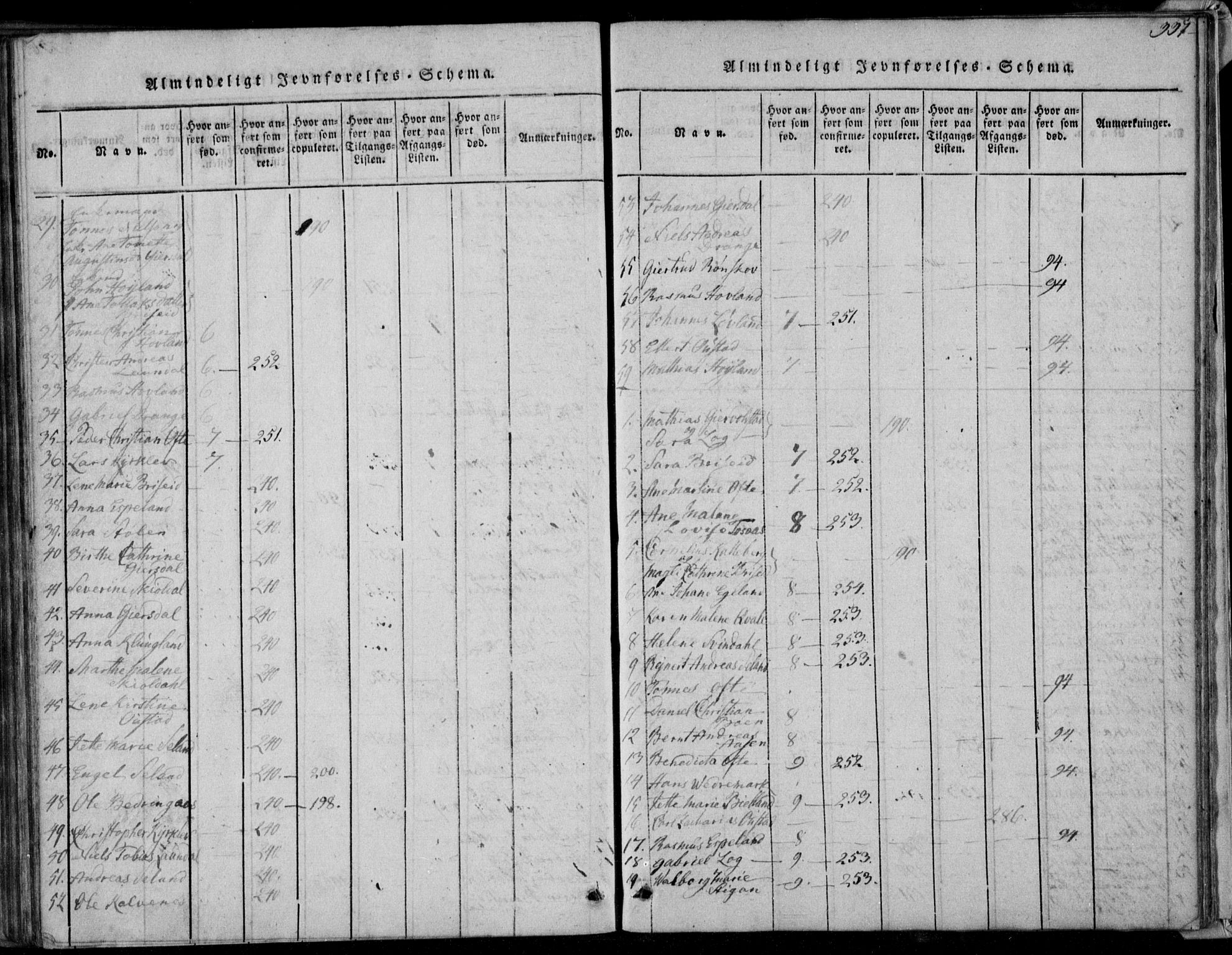 Herad sokneprestkontor, AV/SAK-1111-0018/F/Fa/Faa/L0003: Parish register (official) no. A 3, 1816-1844, p. 337