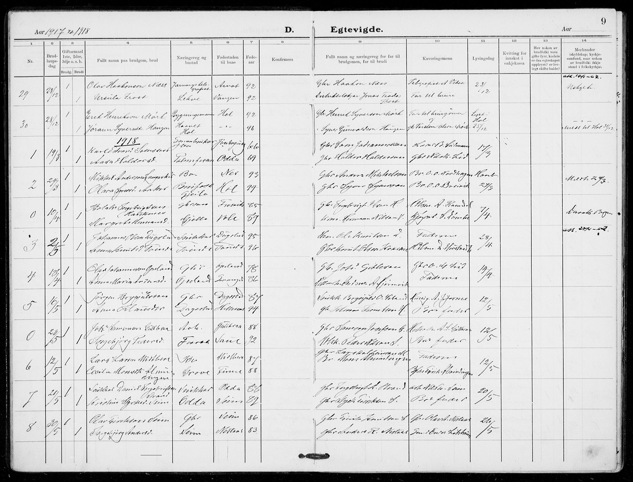 Voss sokneprestembete, AV/SAB-A-79001/H/Haa: Parish register (official) no. C  2, 1916-1932, p. 9