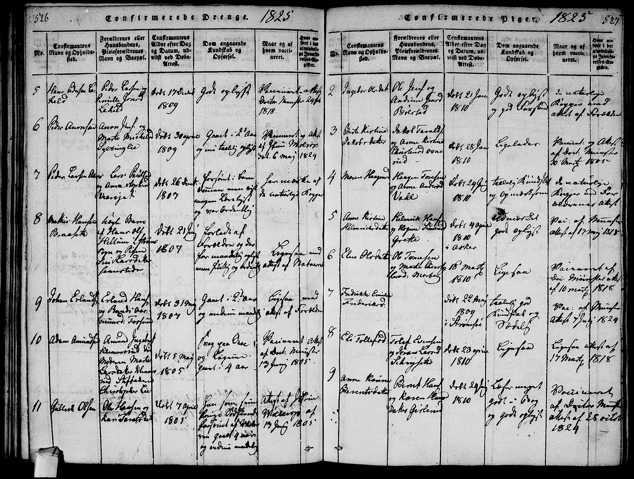 Røyken kirkebøker, AV/SAKO-A-241/F/Fa/L0004: Parish register (official) no. 4, 1814-1832, p. 526-527