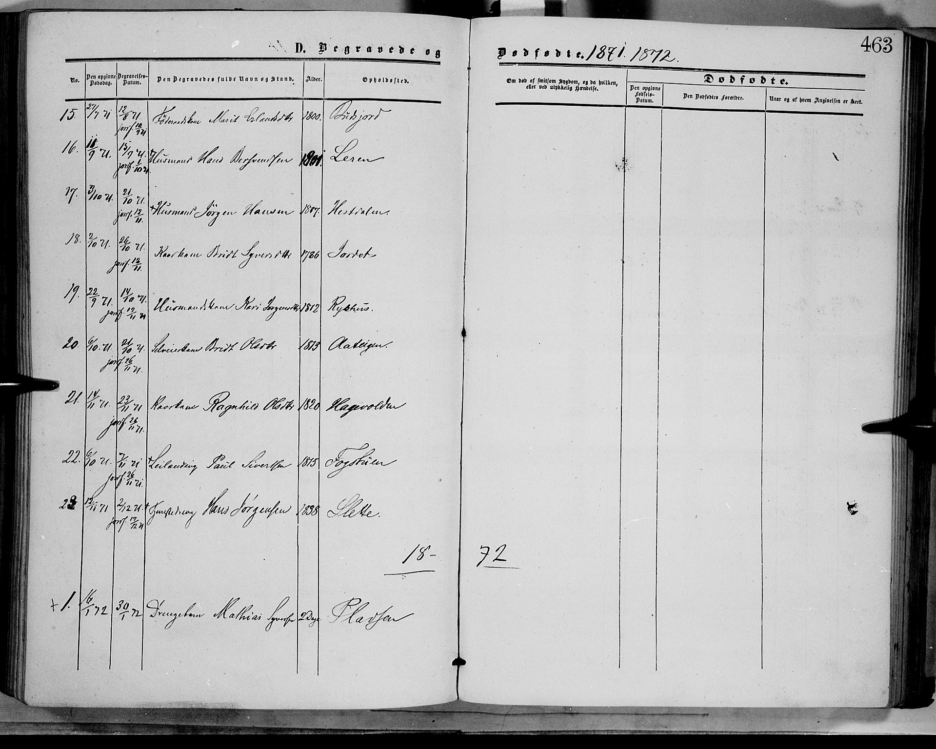 Dovre prestekontor, SAH/PREST-066/H/Ha/Haa/L0001: Parish register (official) no. 1, 1854-1878, p. 463