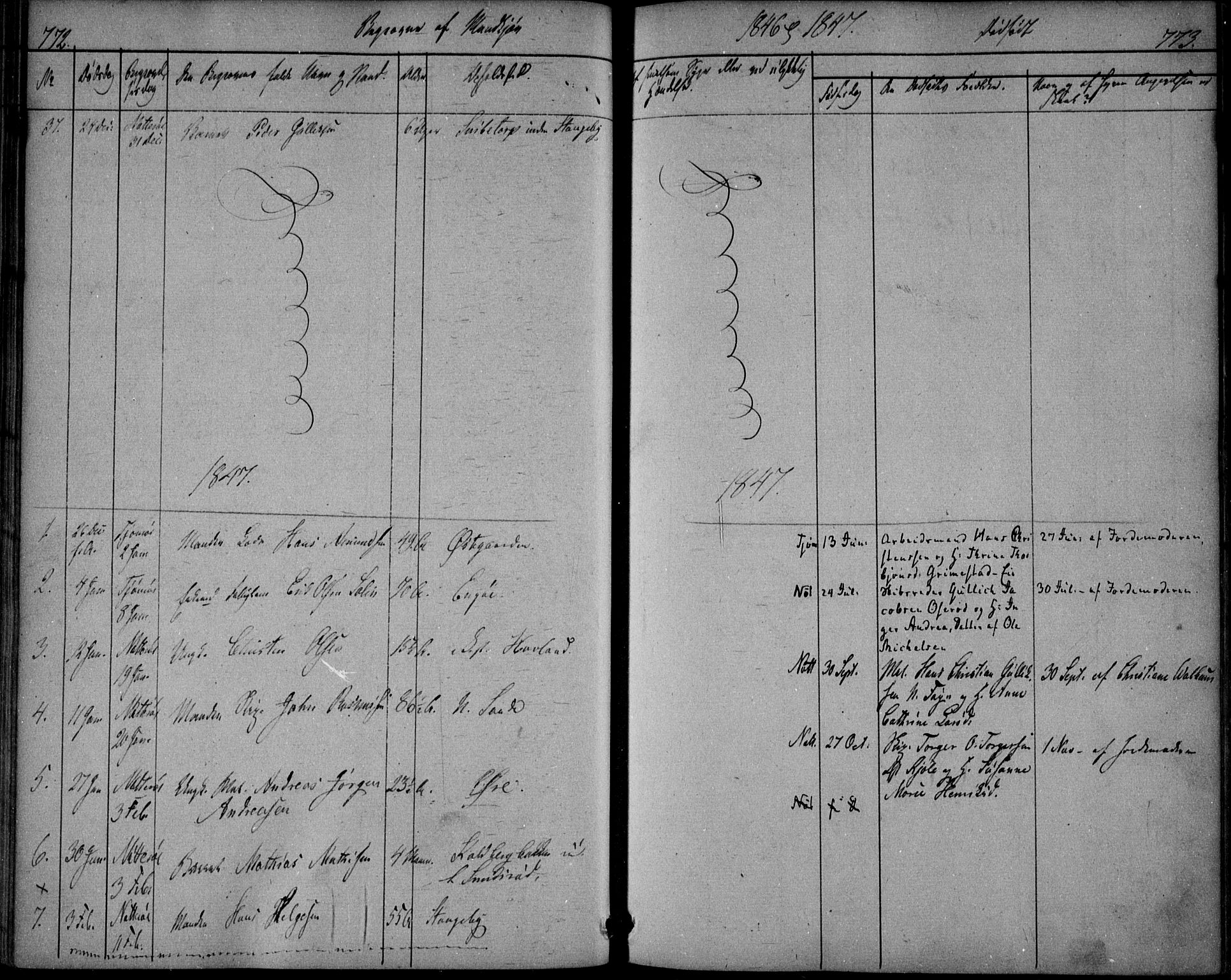 Nøtterøy kirkebøker, SAKO/A-354/F/Fa/L0005: Parish register (official) no. I 5, 1839-1852, p. 772-773
