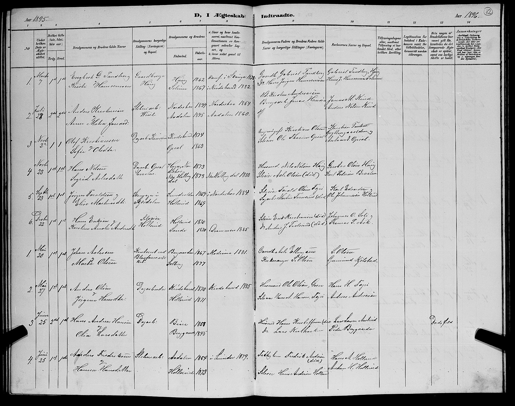 Hole kirkebøker, AV/SAKO-A-228/G/Gb/L0003: Parish register (copy) no. II 3, 1890-1901, p. 82