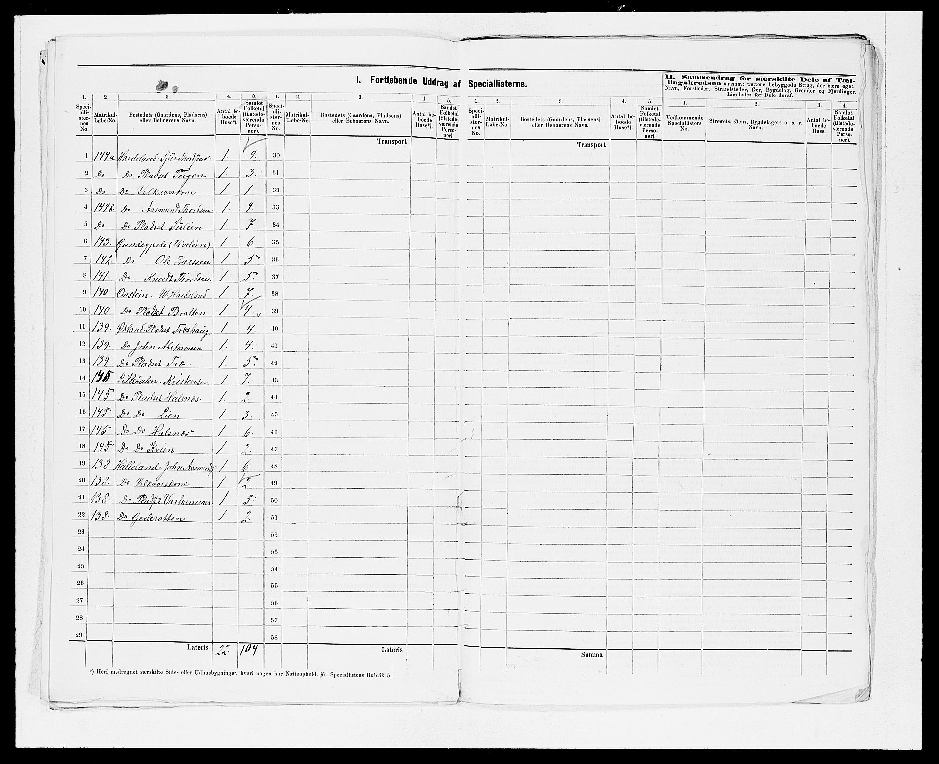 SAB, 1875 census for 1211P Etne, 1875, p. 25