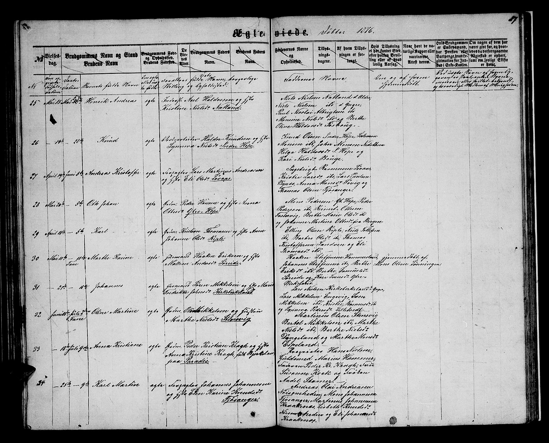 Birkeland Sokneprestembete, SAB/A-74601/H/Hab: Parish register (copy) no. A 2, 1863-1876, p. 87