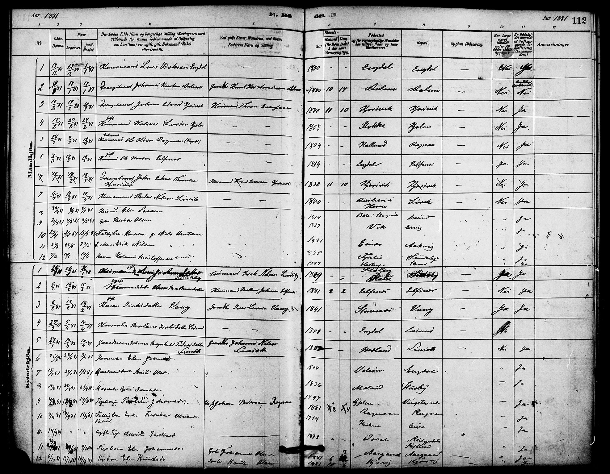 Ministerialprotokoller, klokkerbøker og fødselsregistre - Møre og Romsdal, AV/SAT-A-1454/578/L0906: Parish register (official) no. 578A05, 1878-1886, p. 112