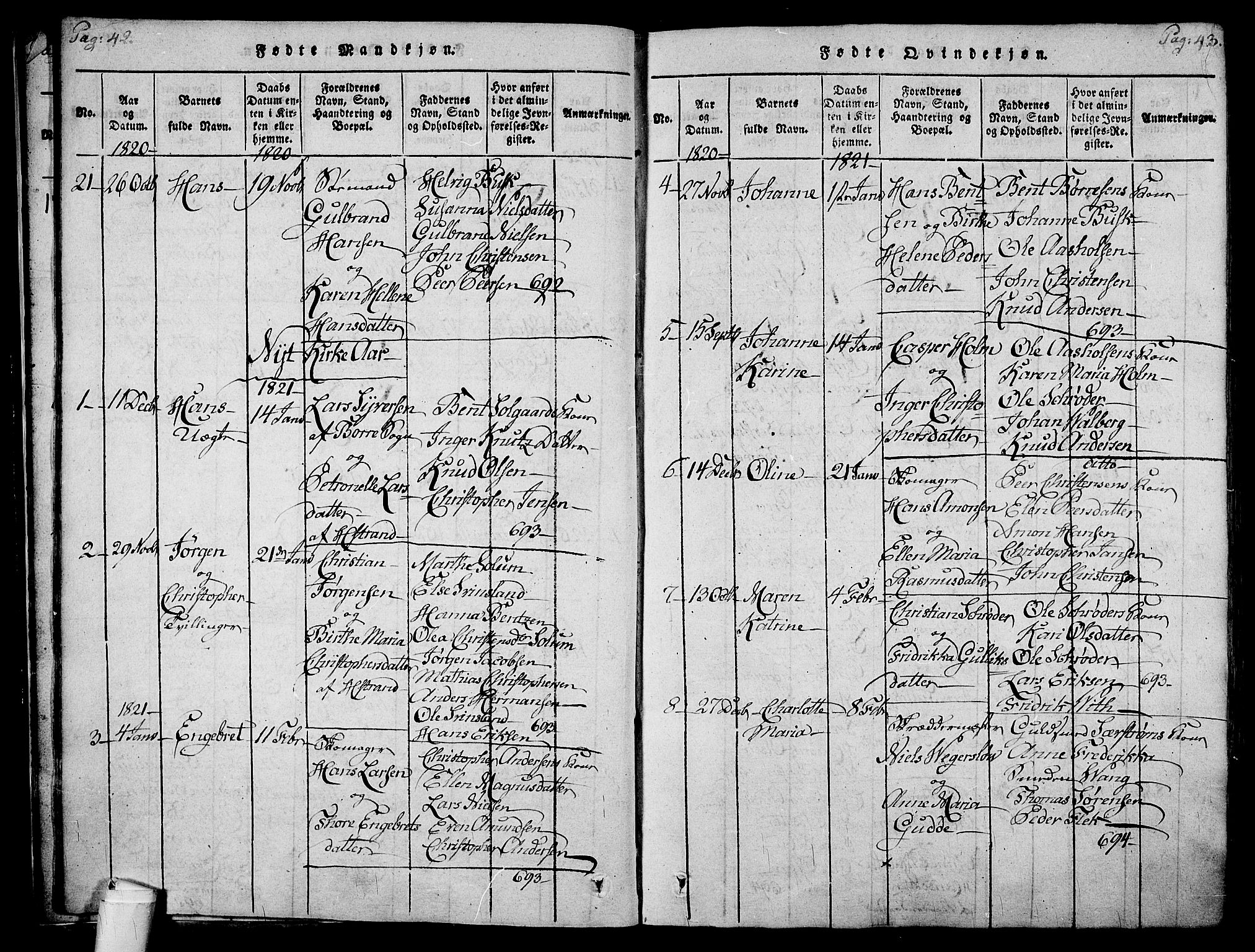 Holmestrand kirkebøker, SAKO/A-346/F/Fa/L0001: Parish register (official) no. 1, 1814-1840, p. 42-43
