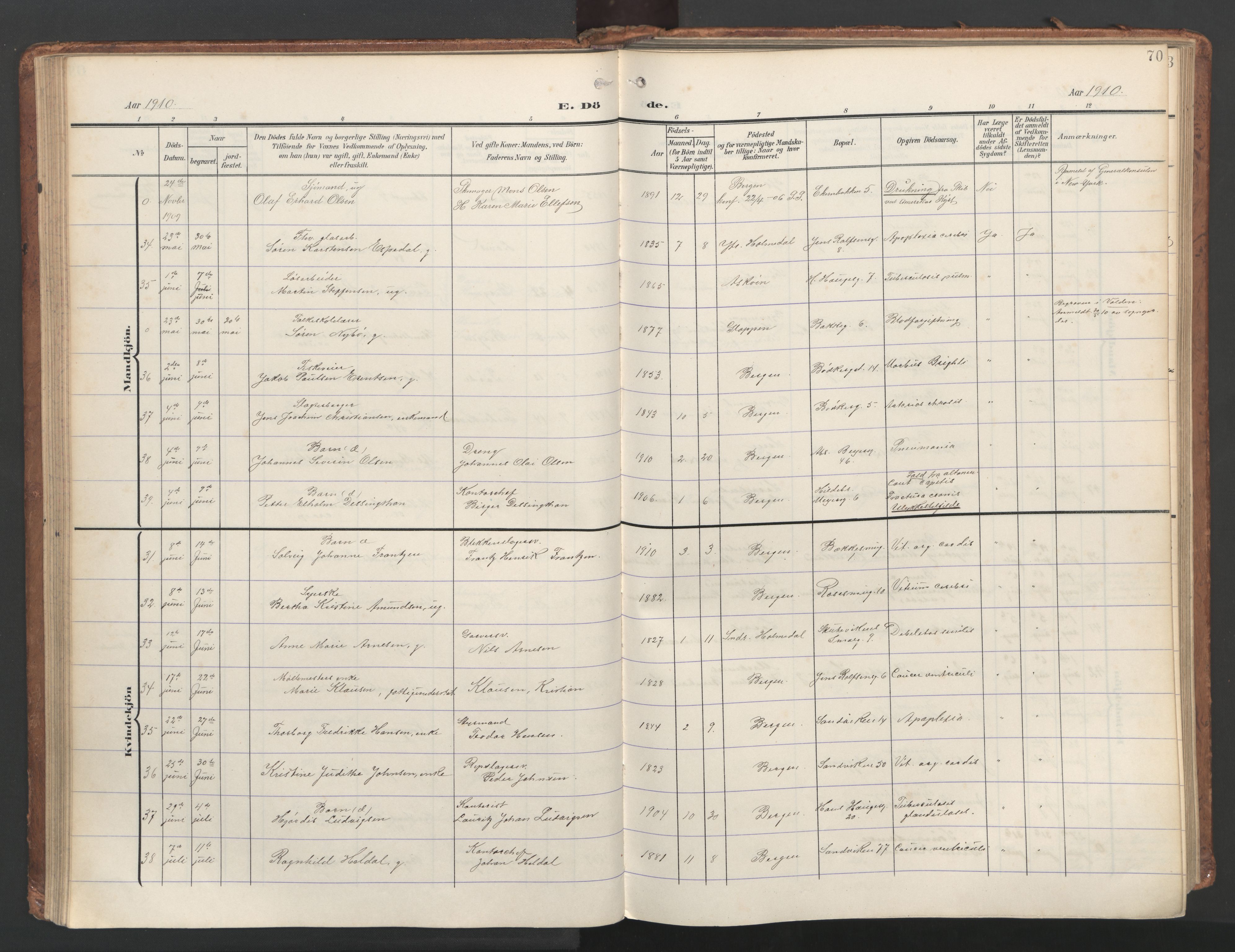 Sandviken Sokneprestembete, AV/SAB-A-77601/H/Ha/L0019: Parish register (official) no. E 2, 1905-1933, p. 70