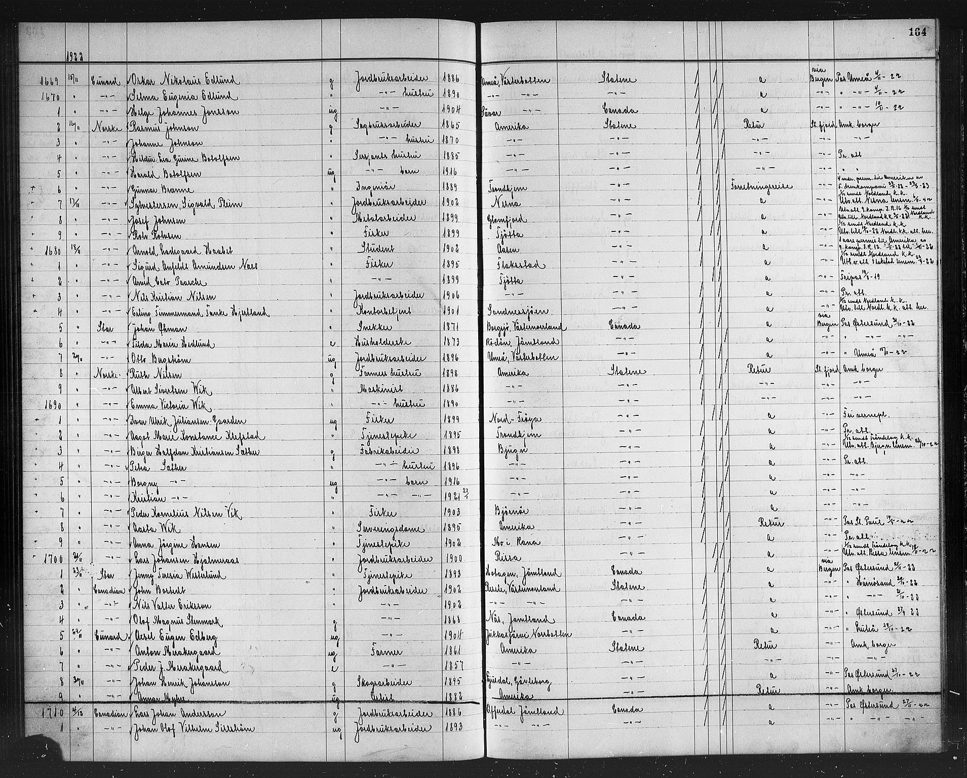 Trondheim politikammer, AV/SAT-A-1887/1/32/L0016: Emigrantprotokoll XV, 1916-1926, p. 164