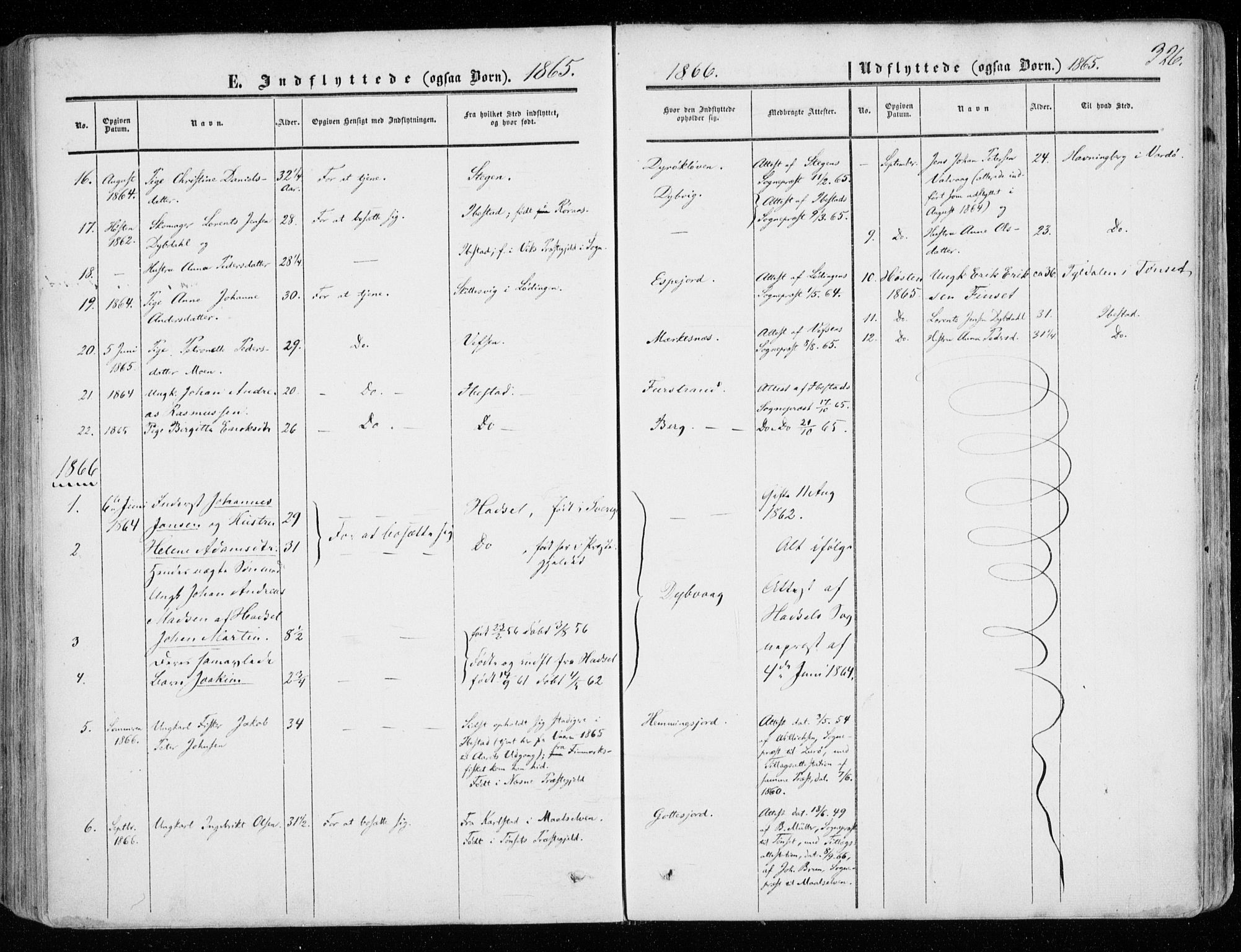 Tranøy sokneprestkontor, SATØ/S-1313/I/Ia/Iaa/L0007kirke: Parish register (official) no. 7, 1856-1866, p. 326