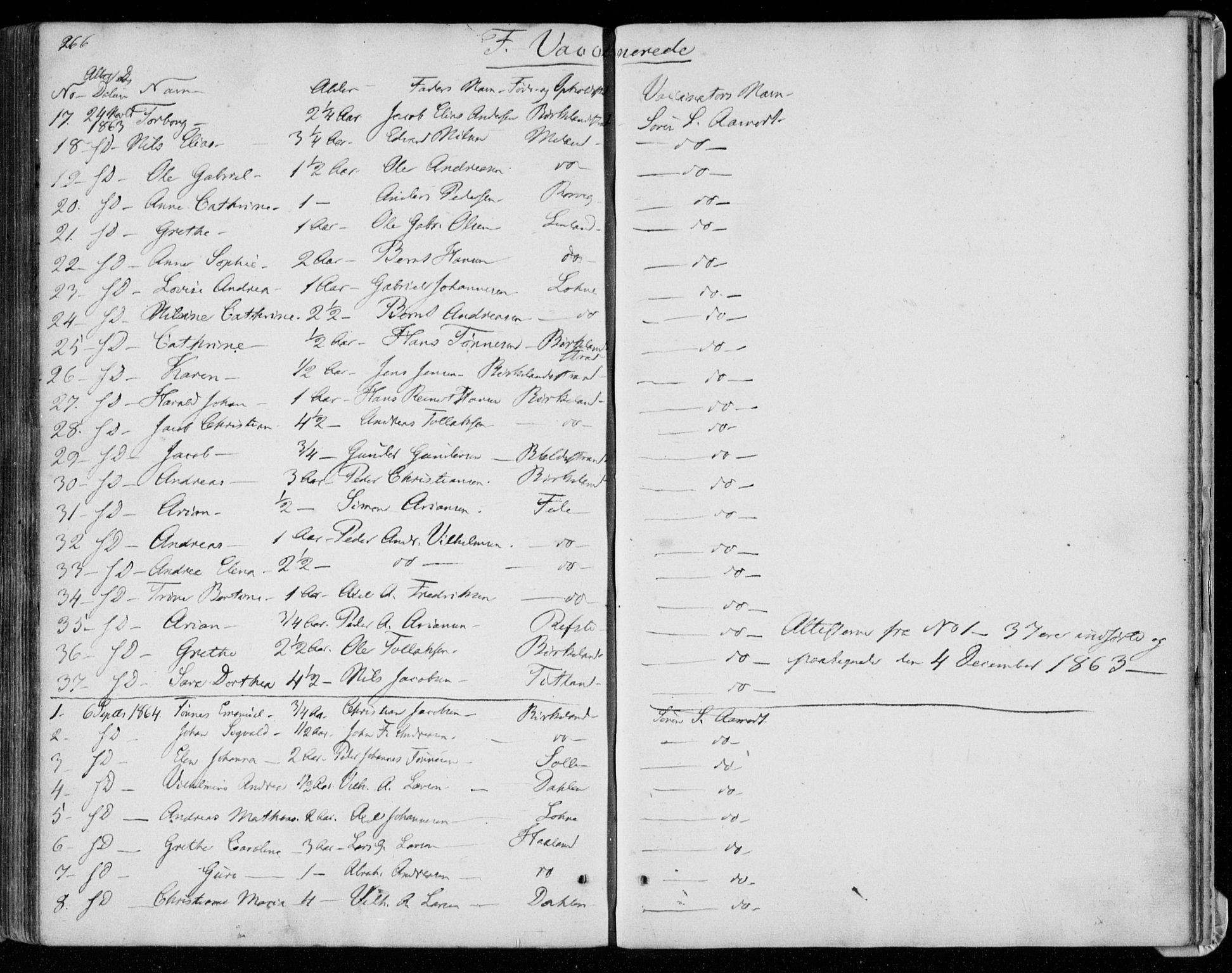 Kvinesdal sokneprestkontor, AV/SAK-1111-0026/F/Fa/Faa/L0002: Parish register (official) no. A 2, 1850-1876, p. 266