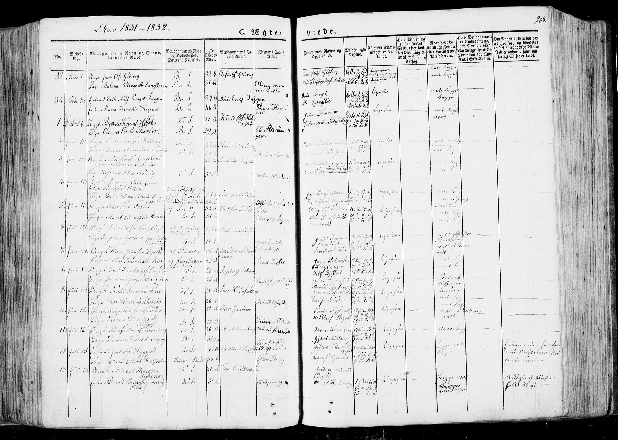 Ministerialprotokoller, klokkerbøker og fødselsregistre - Møre og Romsdal, SAT/A-1454/568/L0803: Parish register (official) no. 568A10, 1830-1853, p. 268