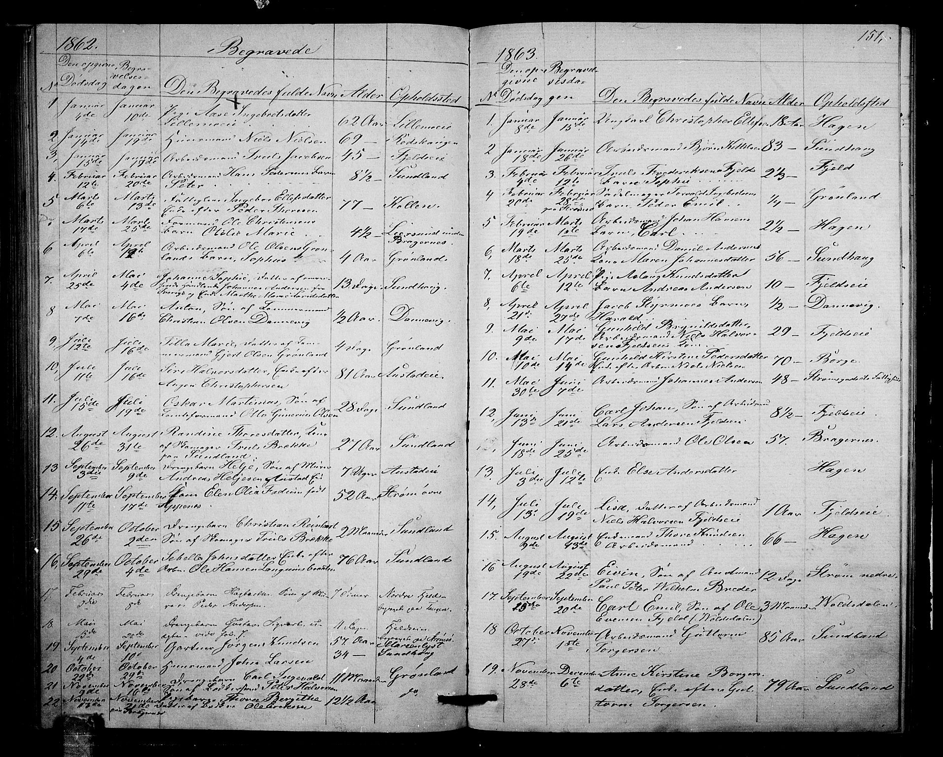 Strømsgodset kirkebøker, SAKO/A-324/G/Ga/L0001: Parish register (copy) no. 1, 1860-1884, p. 151
