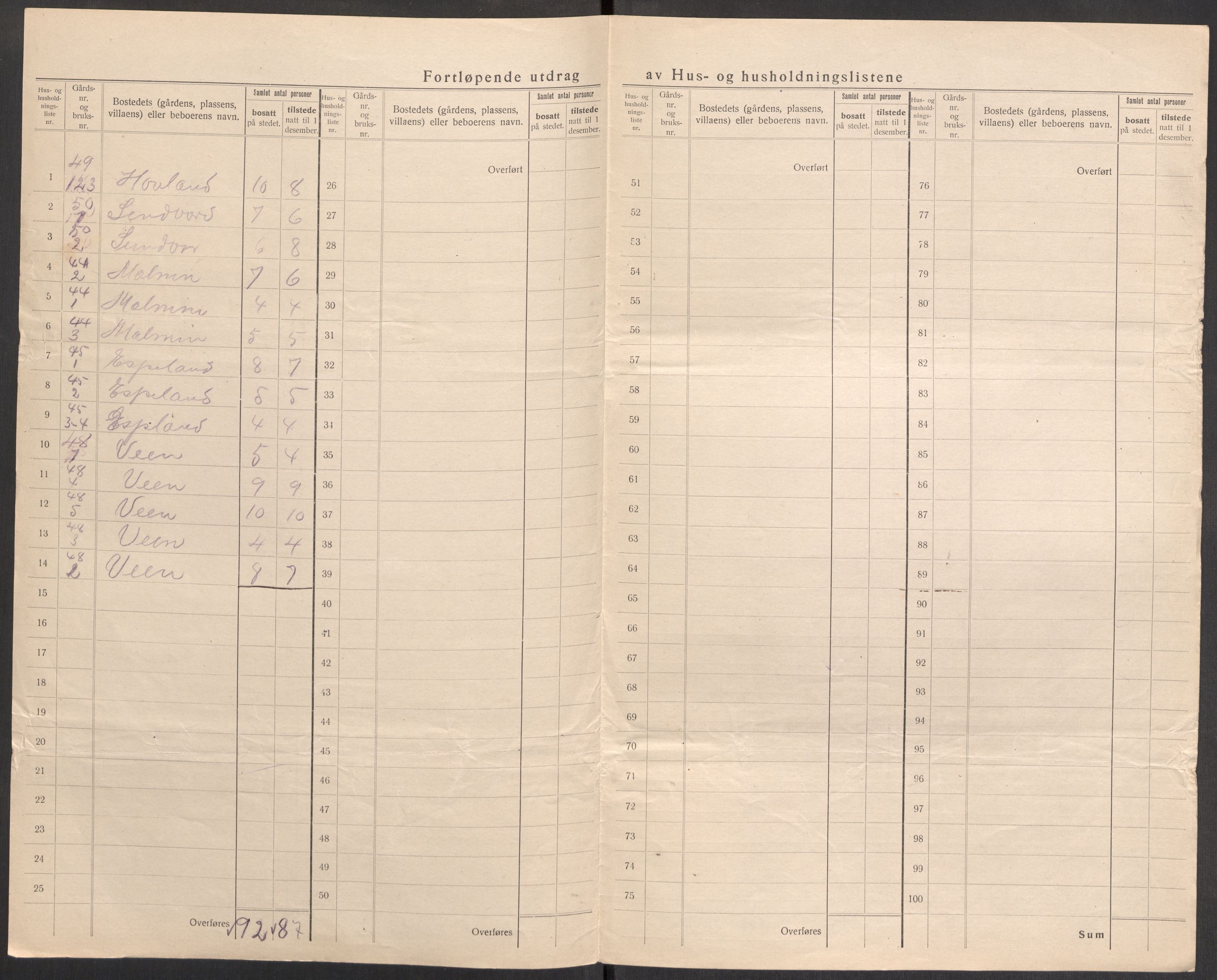 SAST, 1920 census for Bjerkreim, 1920, p. 23