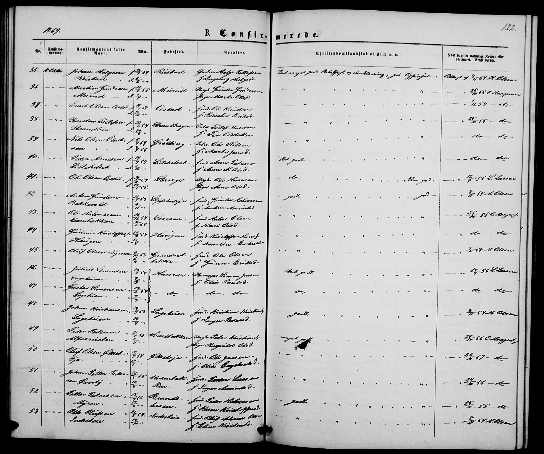 Elverum prestekontor, AV/SAH-PREST-044/H/Ha/Hab/L0004: Parish register (copy) no. 4, 1866-1874, p. 122