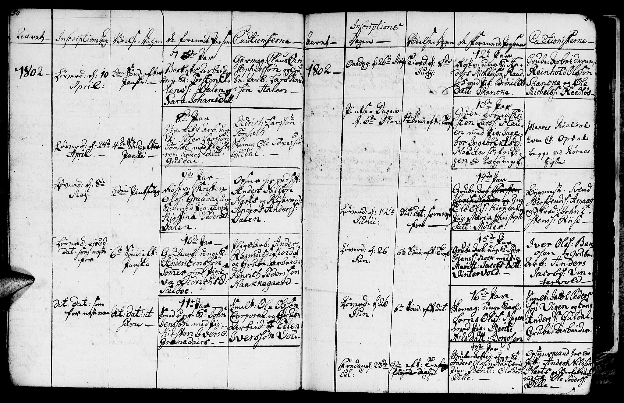 Ministerialprotokoller, klokkerbøker og fødselsregistre - Sør-Trøndelag, SAT/A-1456/681/L0937: Parish register (copy) no. 681C01, 1798-1810, p. 50-51