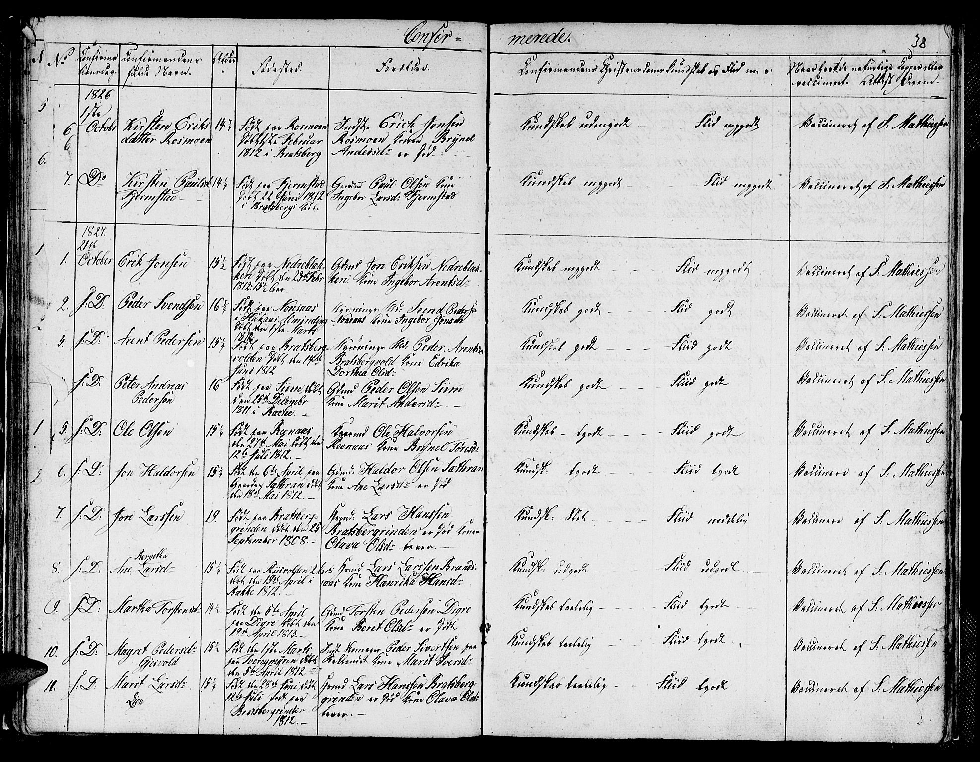 Ministerialprotokoller, klokkerbøker og fødselsregistre - Sør-Trøndelag, AV/SAT-A-1456/608/L0337: Parish register (copy) no. 608C03, 1821-1831, p. 38